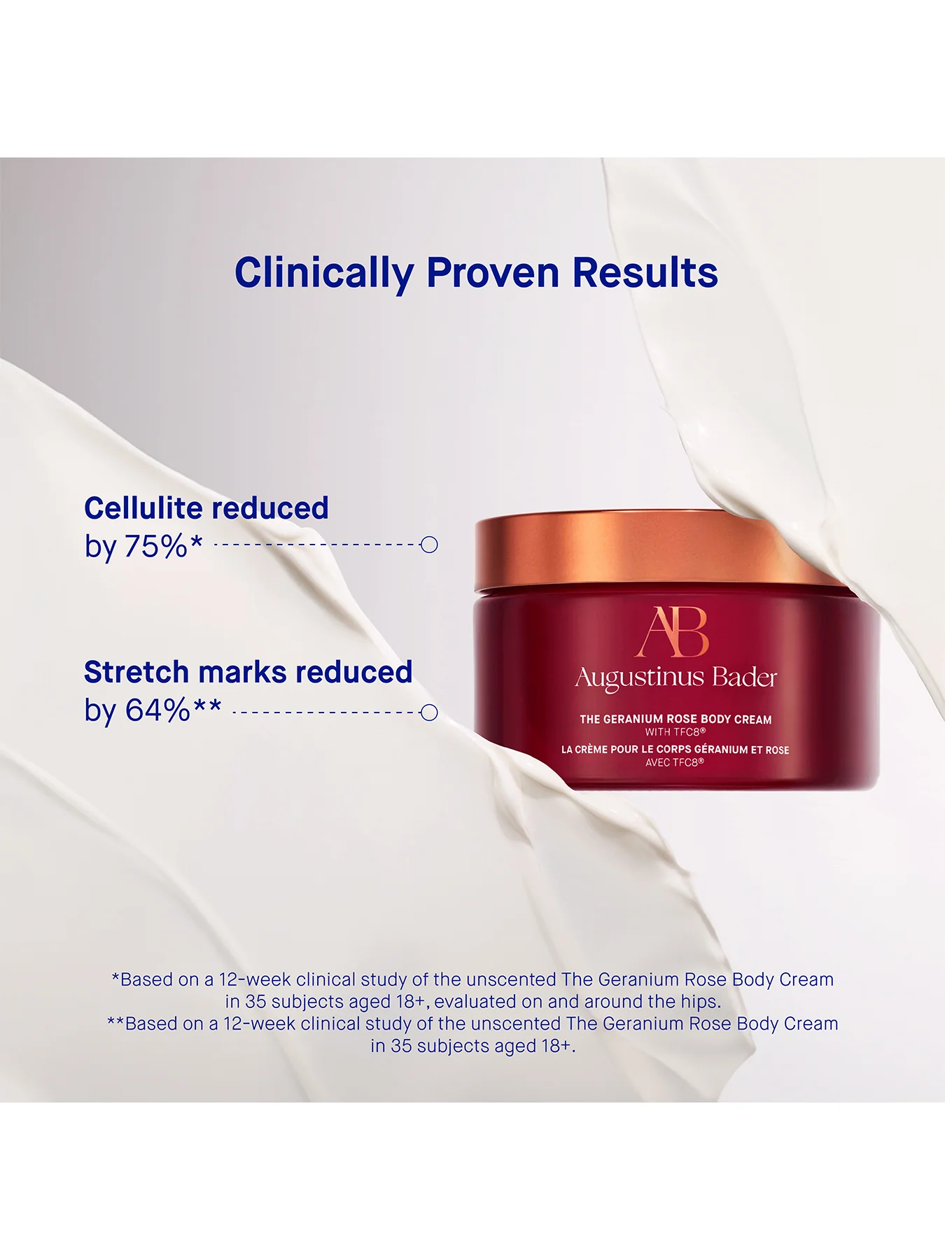 The Geranium Rose Body Cream - Image 3