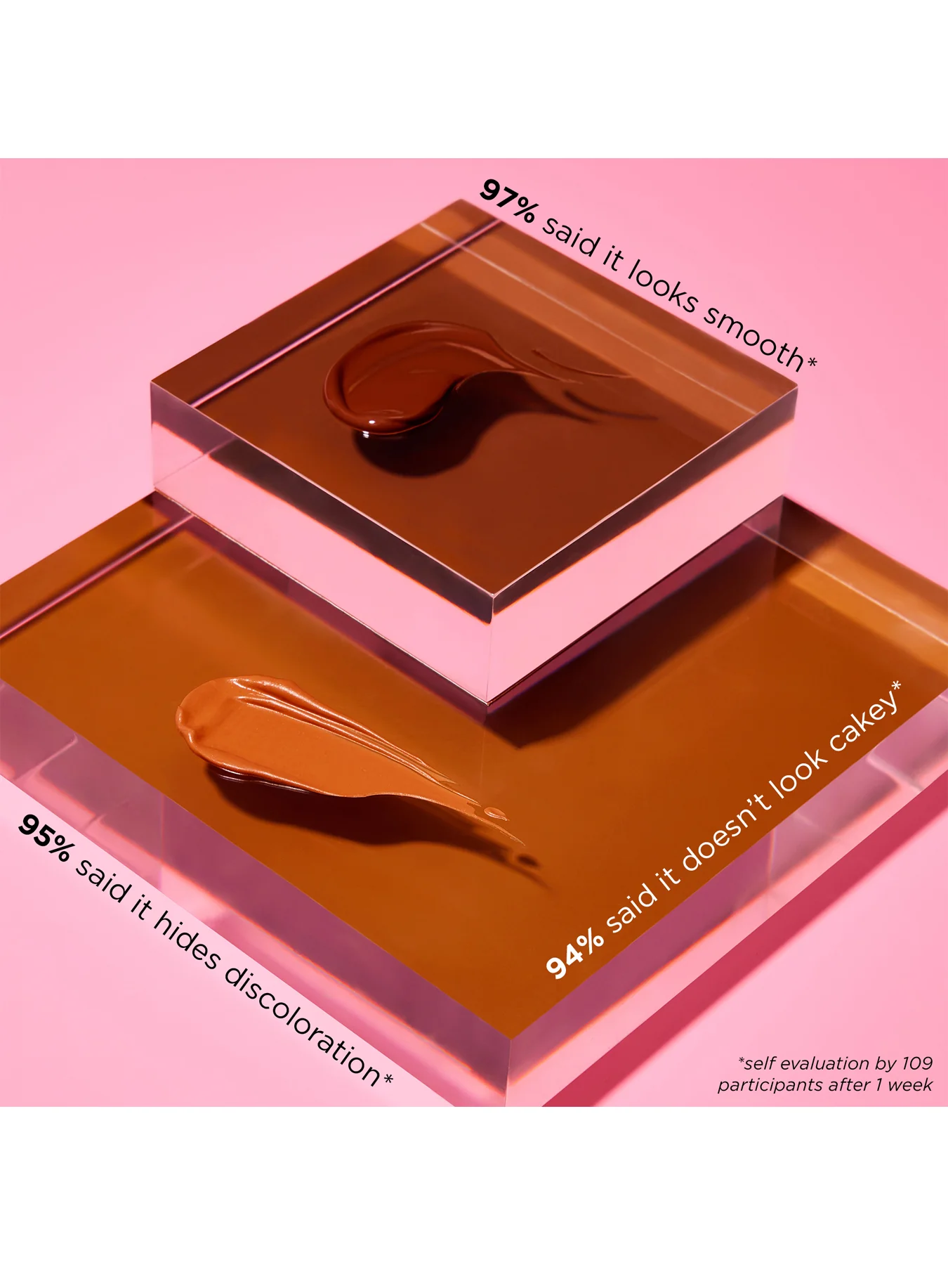 Boi-ing High Coverage Concealer - Image 17