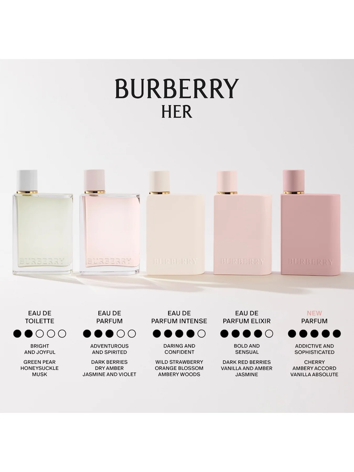 Burberry Her Parfum 50ml - Image 3