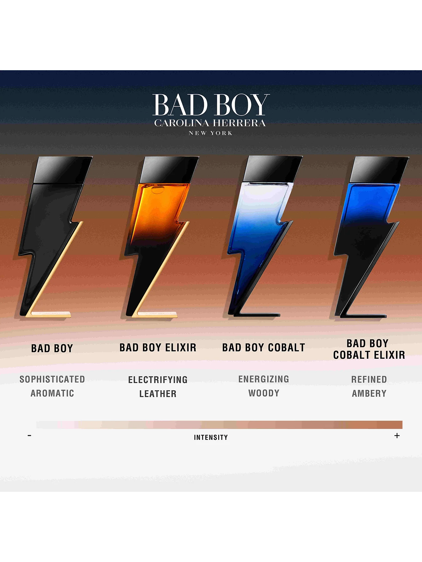 Bad Boy Elixir Eau de Parfum 50ml - Image 3