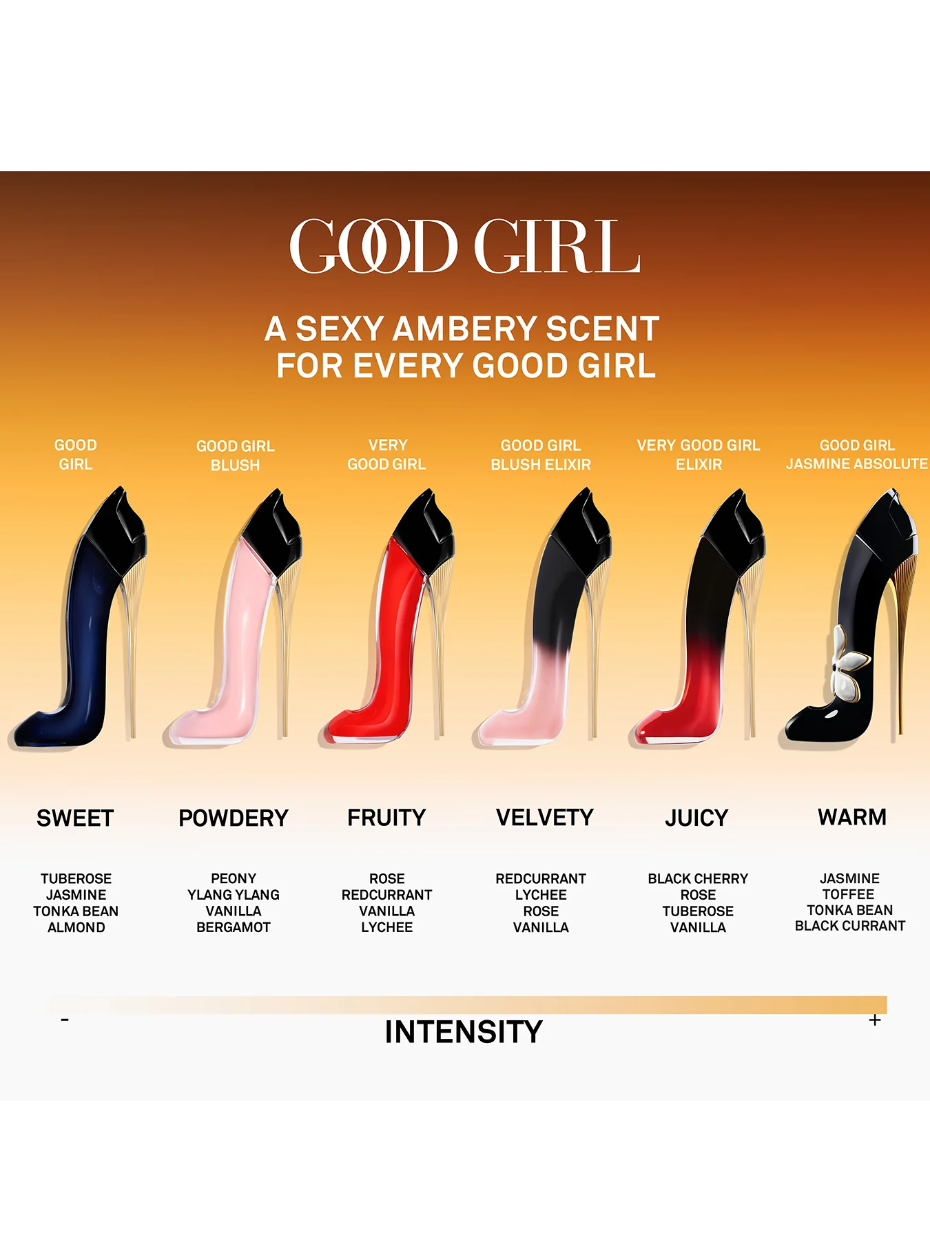 Good Girl Jasmine Absolute Eau de Parfum 80ml - Image 4