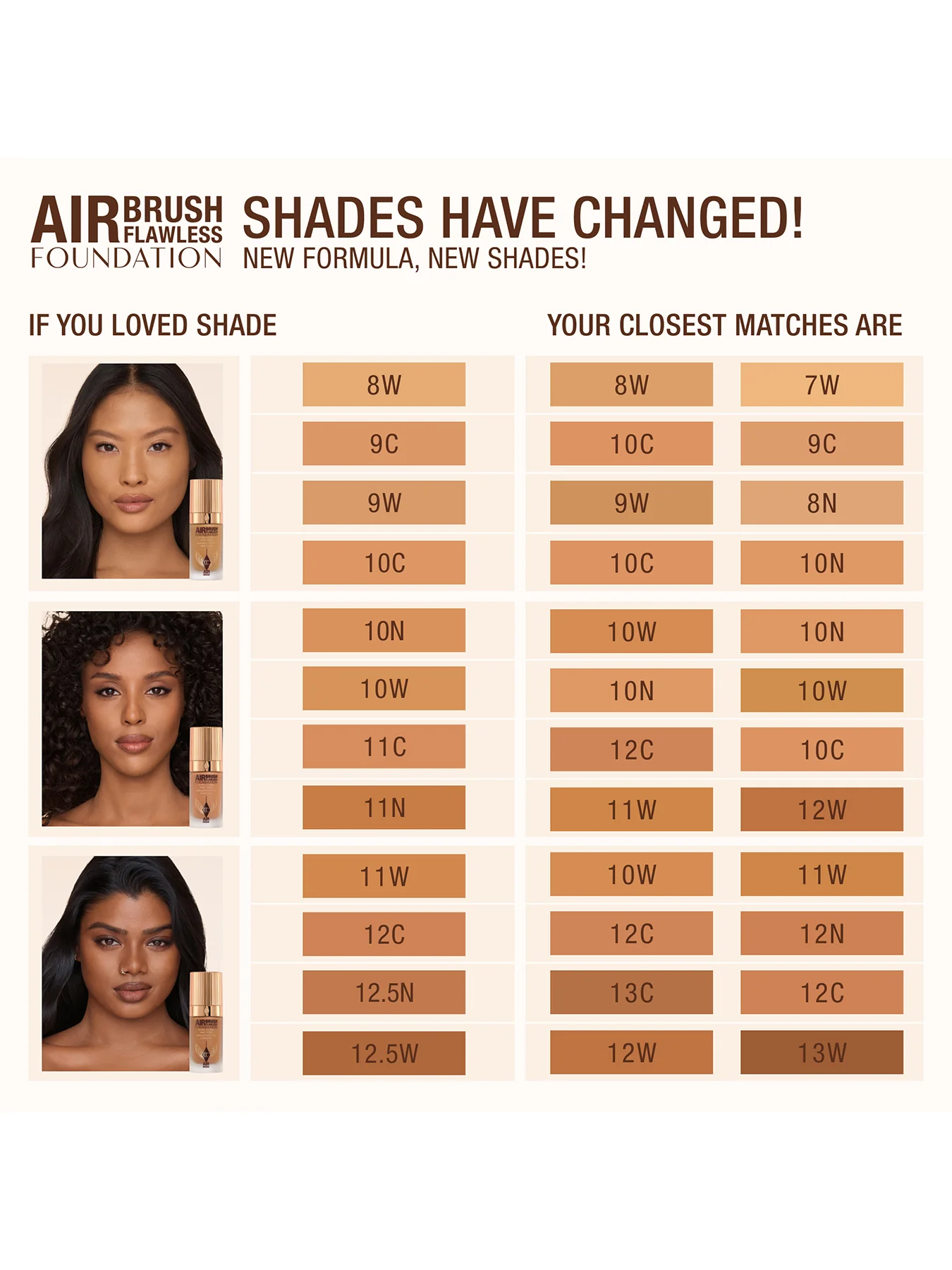 Airbrush Flawless Foundation - Image 105