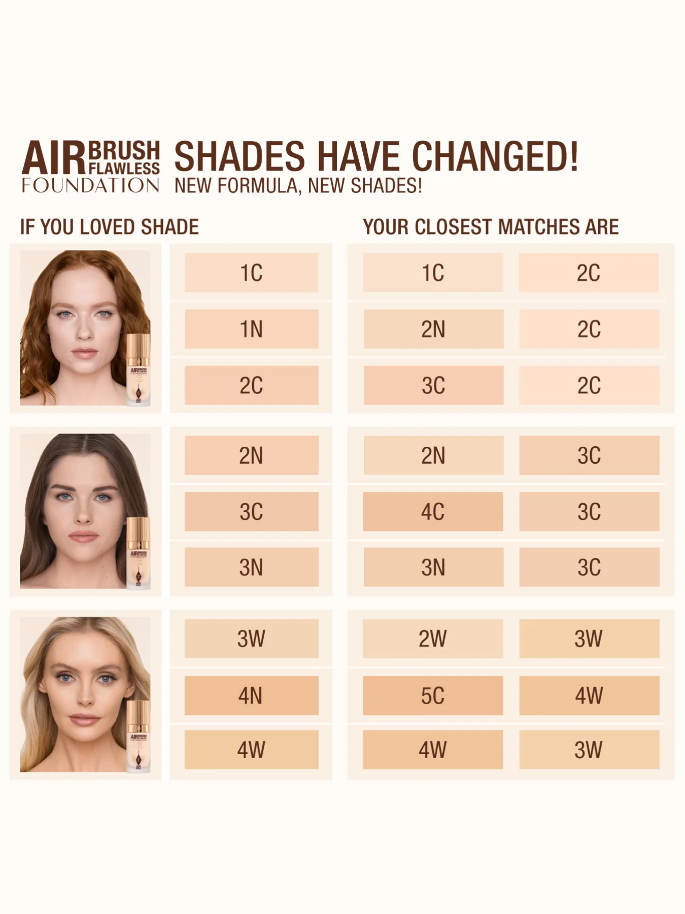Airbrush Flawless Foundation - Image 140