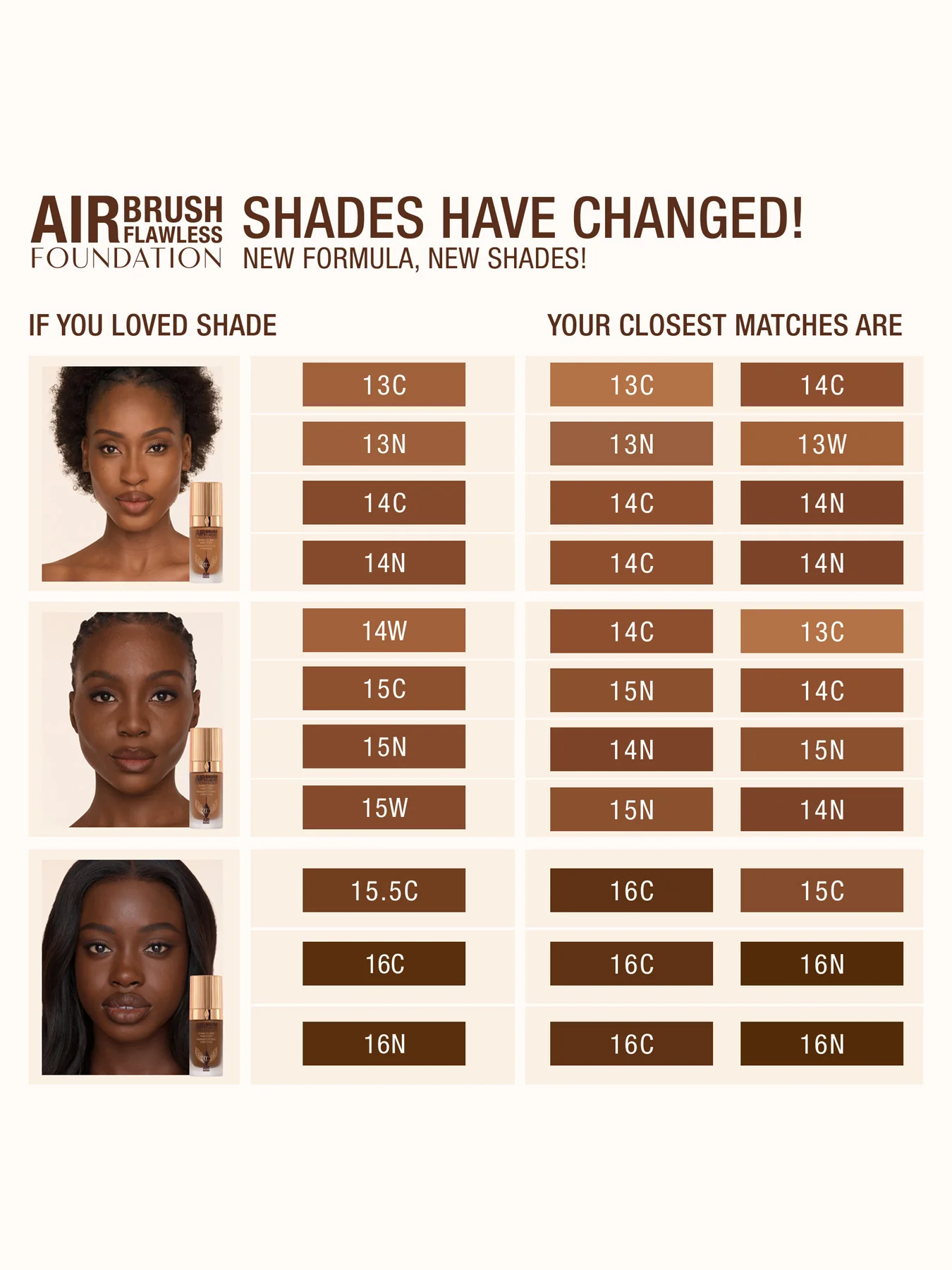Airbrush Flawless Foundation - Image 150