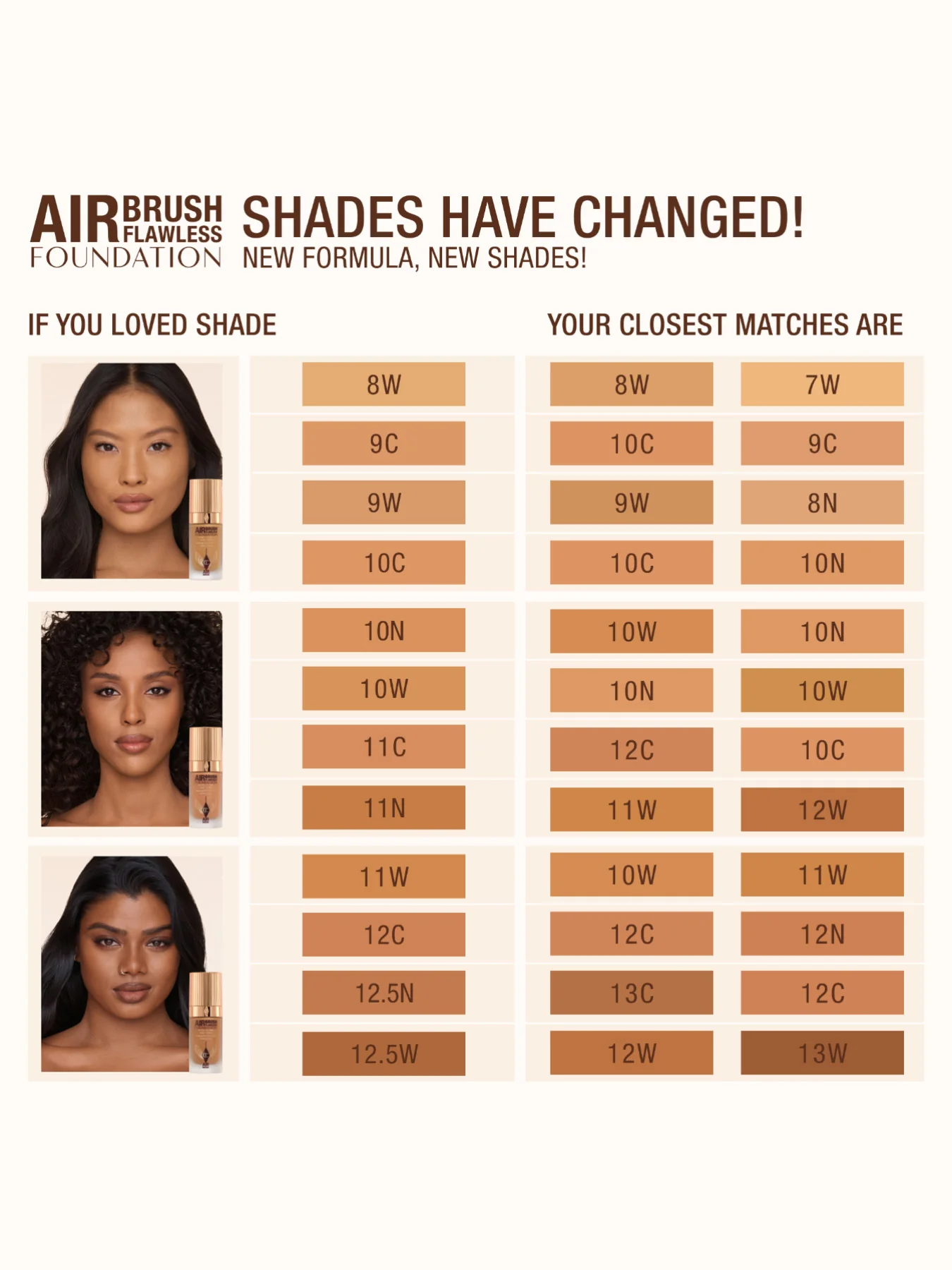 Airbrush Flawless Foundation - Image 153