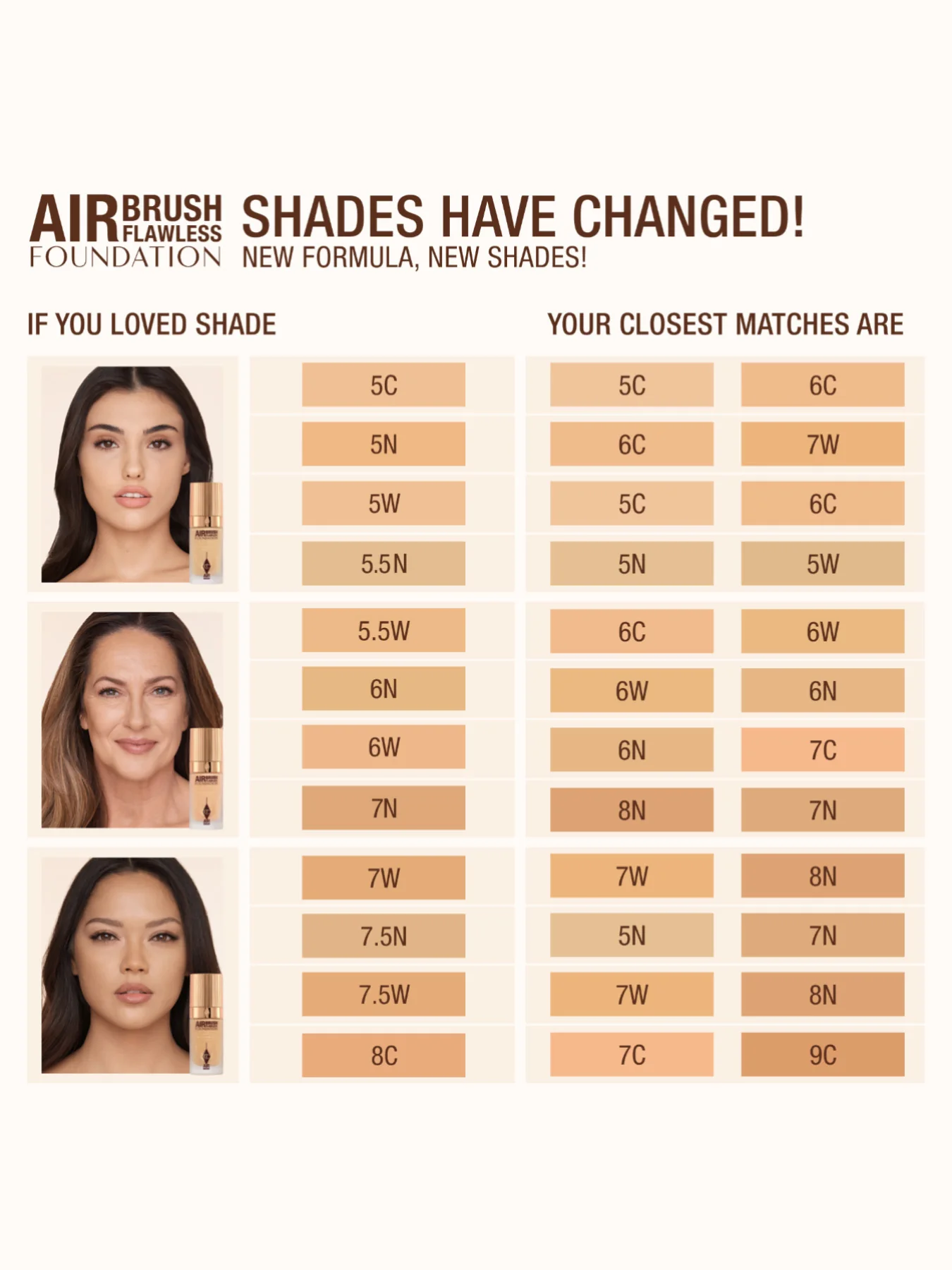Airbrush Flawless Foundation - Image 46