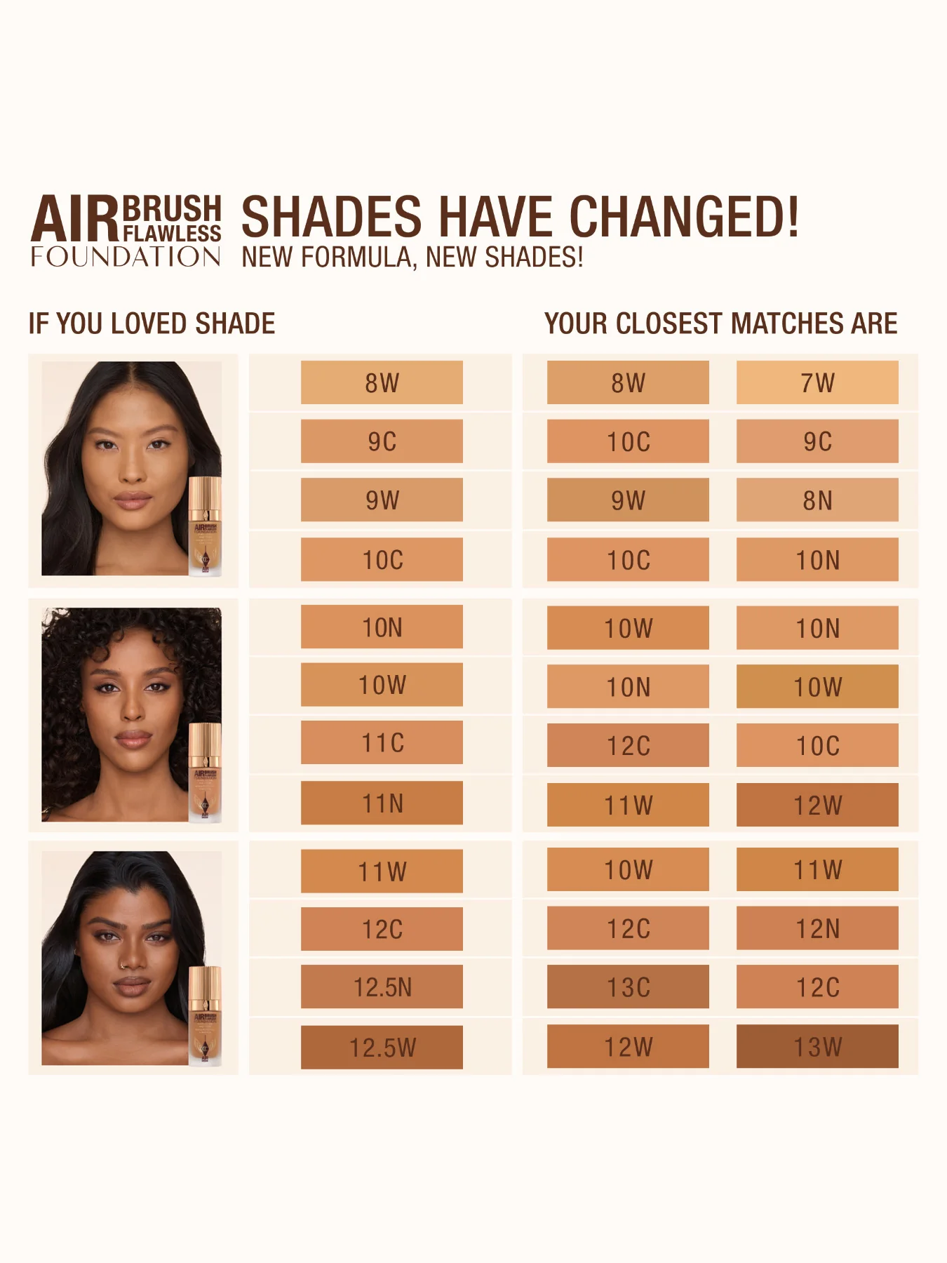 Airbrush Flawless Foundation - Image 49