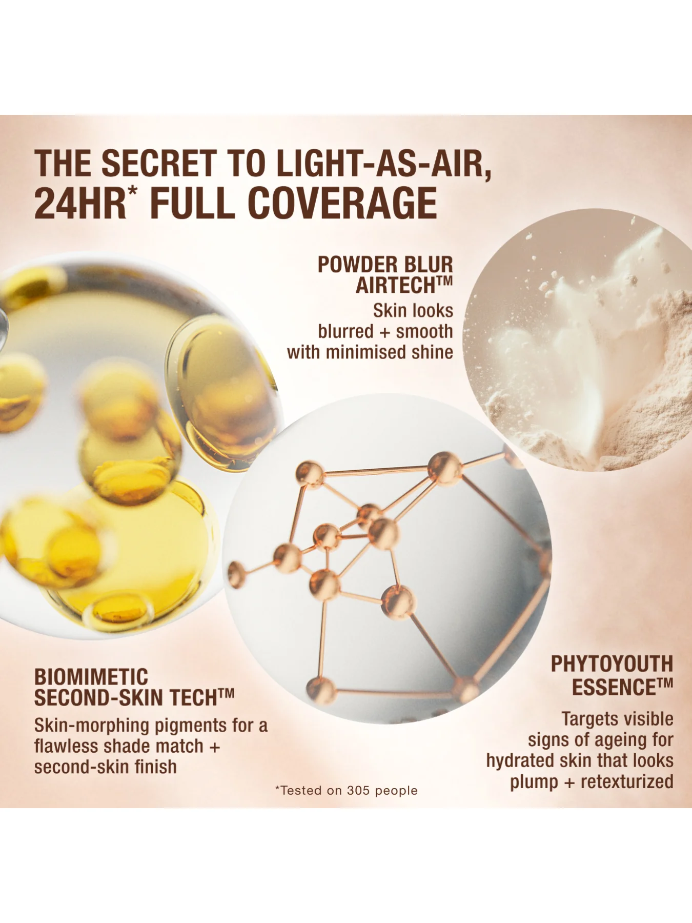 Airbrush Flawless Foundation - Image 79