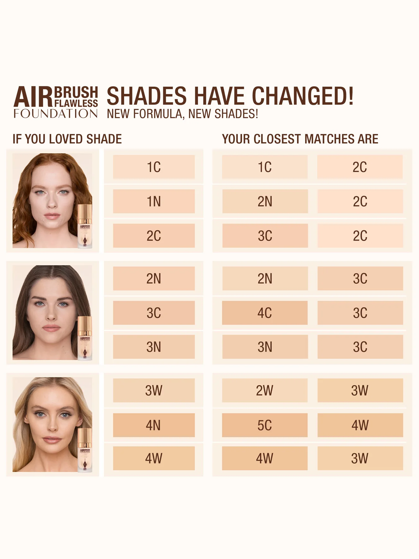 Airbrush Flawless Foundation - Image 9
