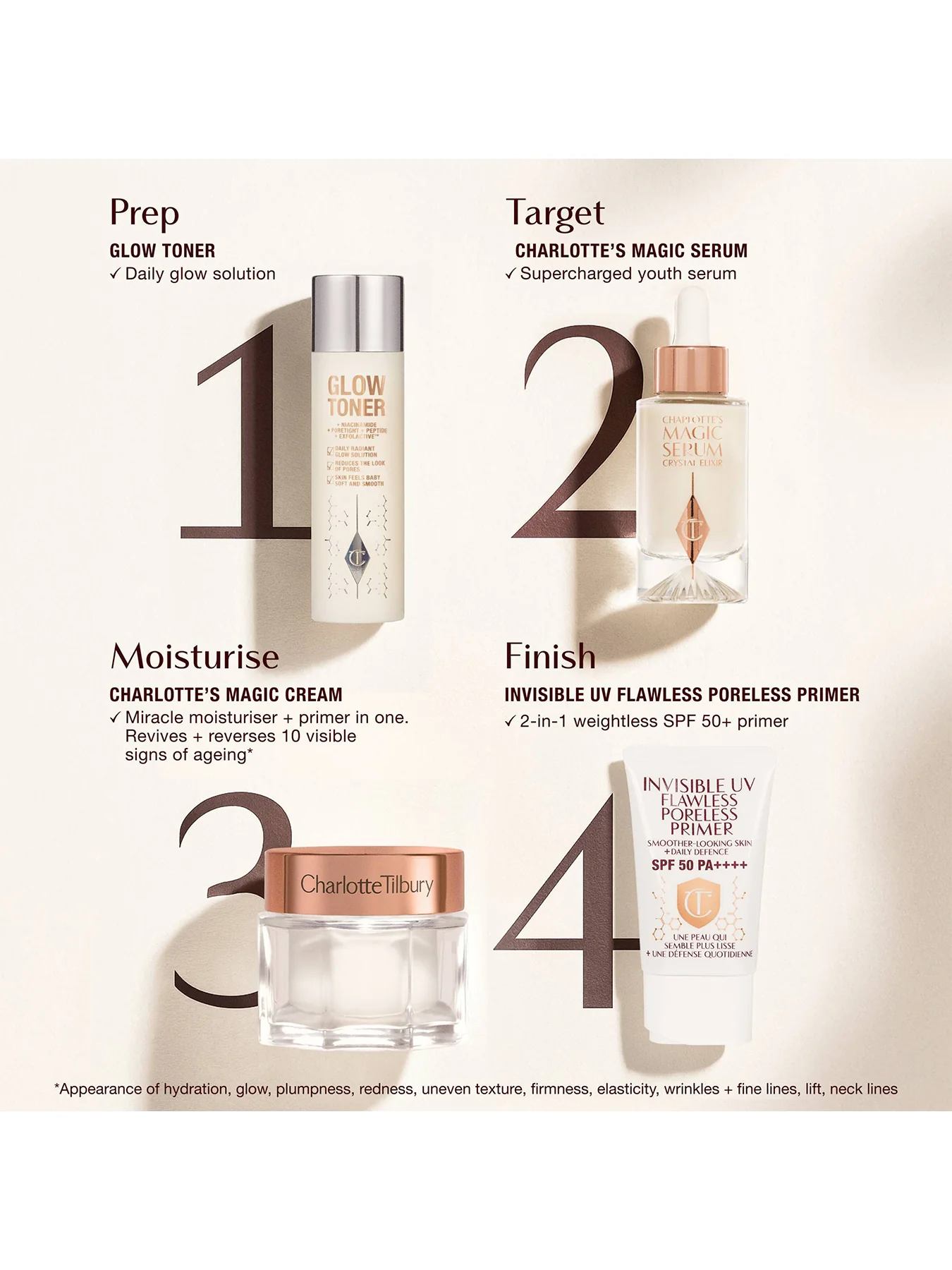 Charlottes Magic Cream 30ml - Image 2