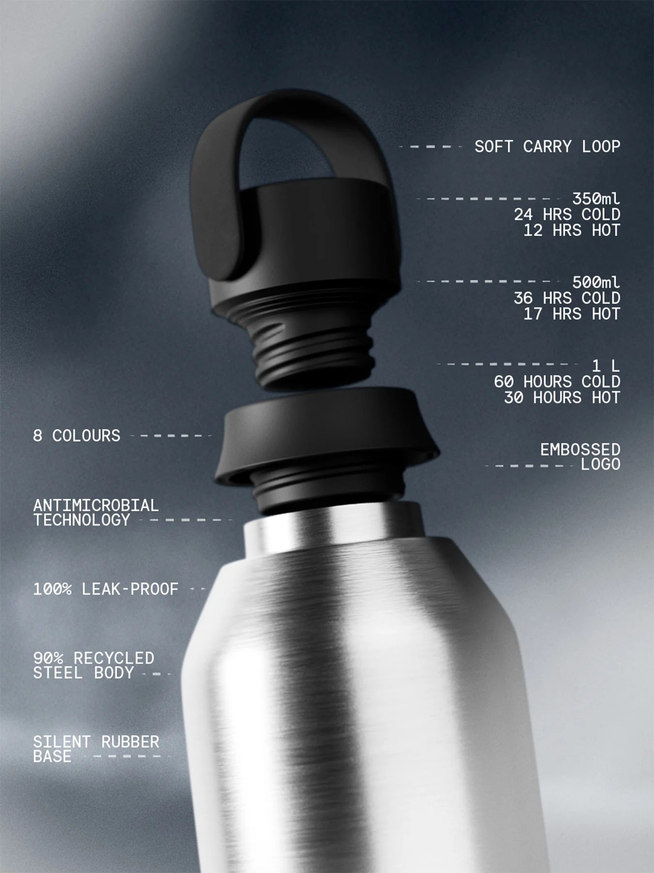 Series 3 Bottle 1L Cargo - Image 3
