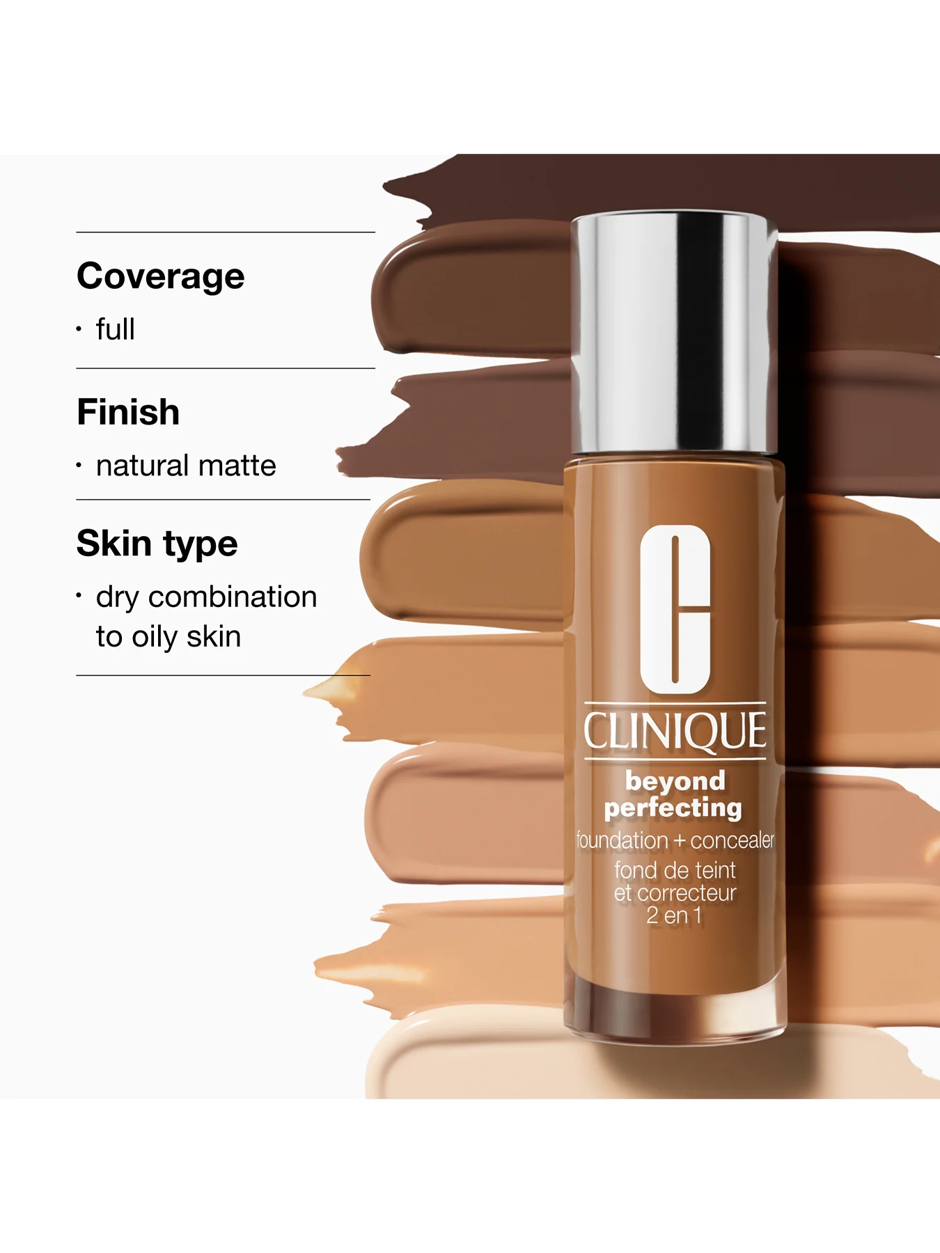 Beyond Perfecting Foundation and Concealer - Image 59
