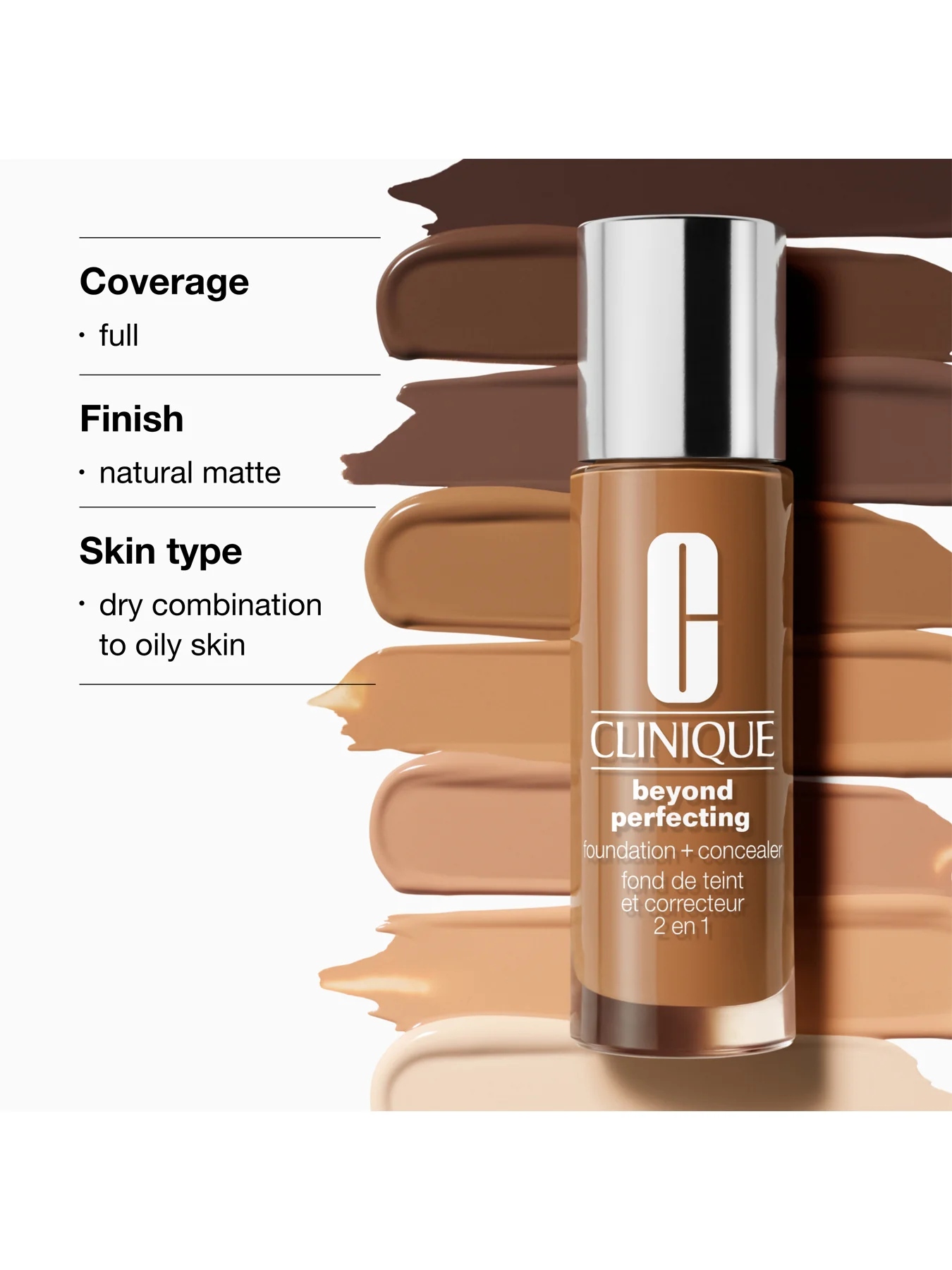 Beyond Perfecting Foundation and Concealer - Image 68