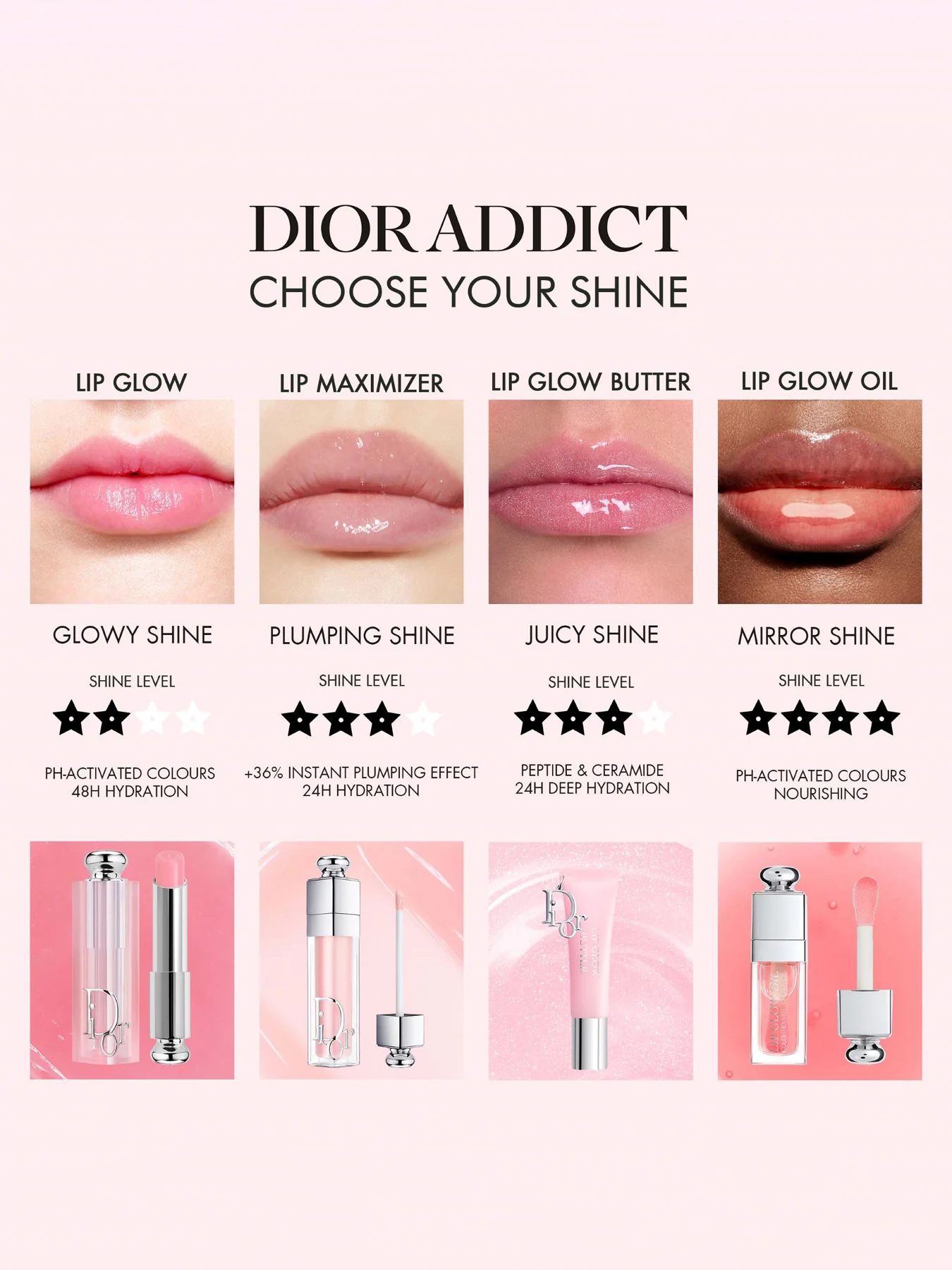 Dior Addict Lip Maximizer - Image 88