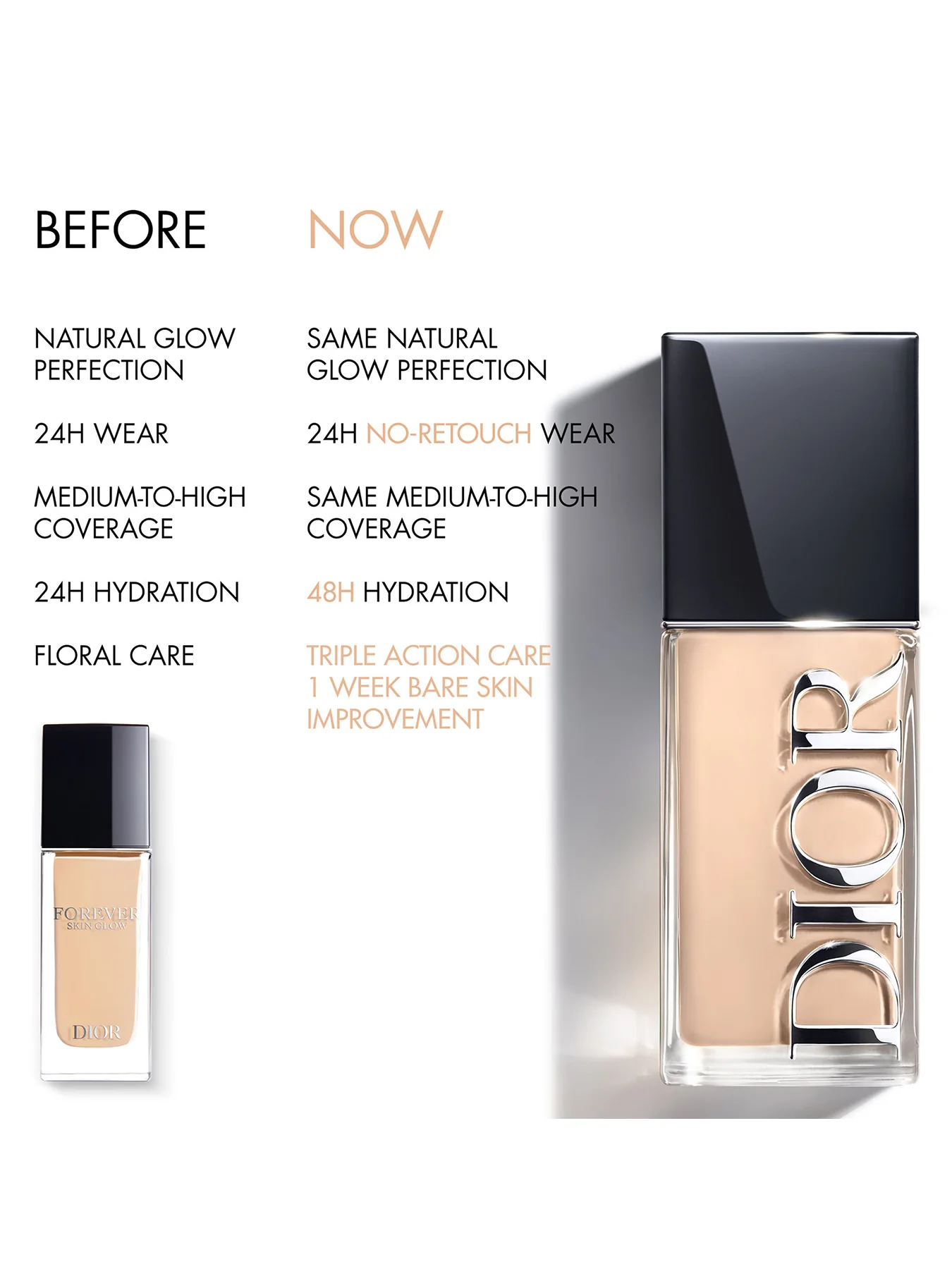 Dior Forever Skin Glow Foundation - Image 161