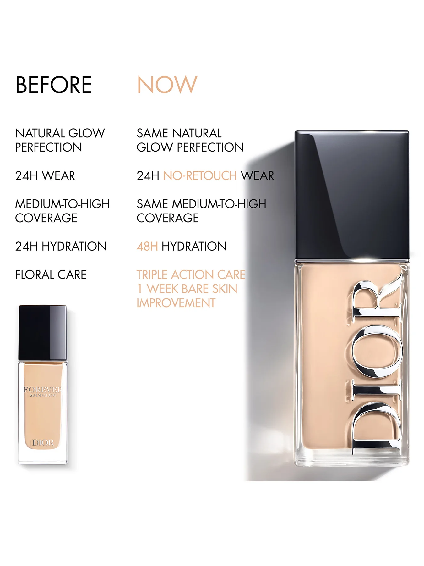 Dior Forever Skin Glow Foundation - Image 182