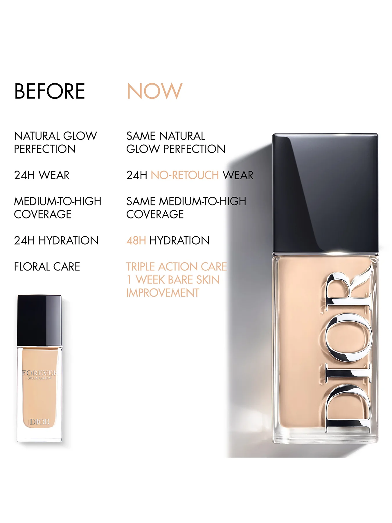 Dior Forever Skin Glow Foundation - Image 203