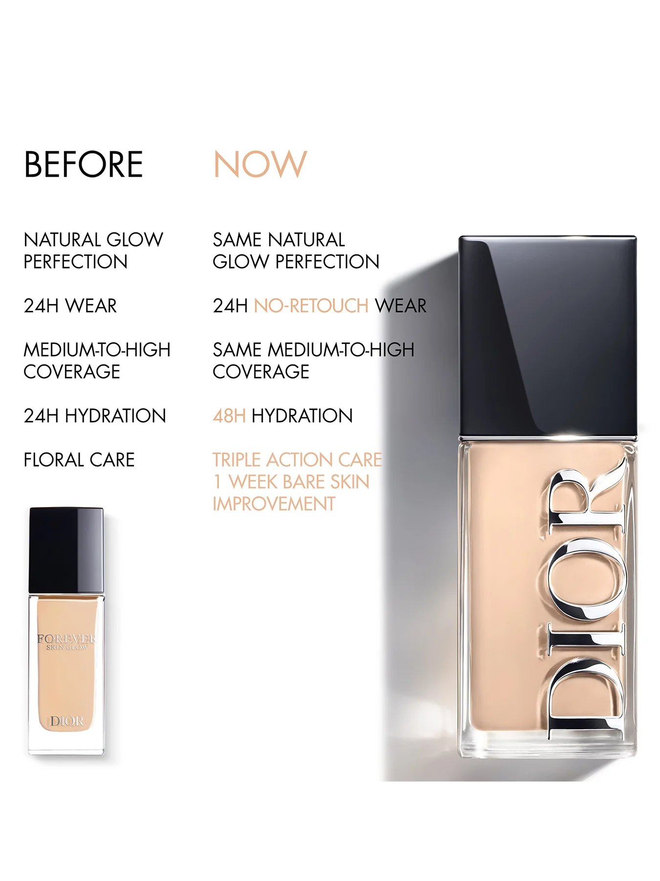 Dior Forever Skin Glow Foundation - Image 7