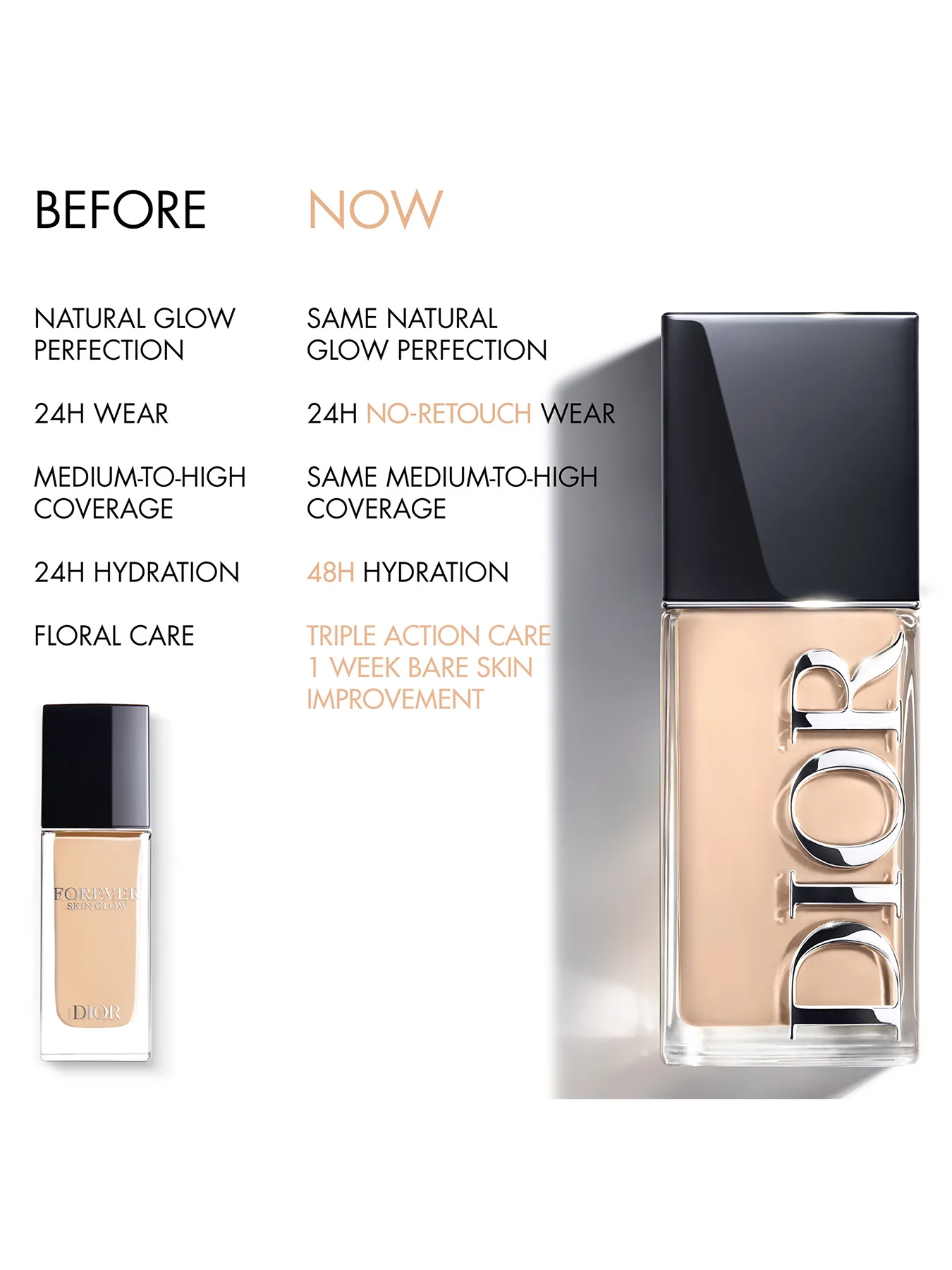Dior Forever Skin Glow Foundation - Image 70