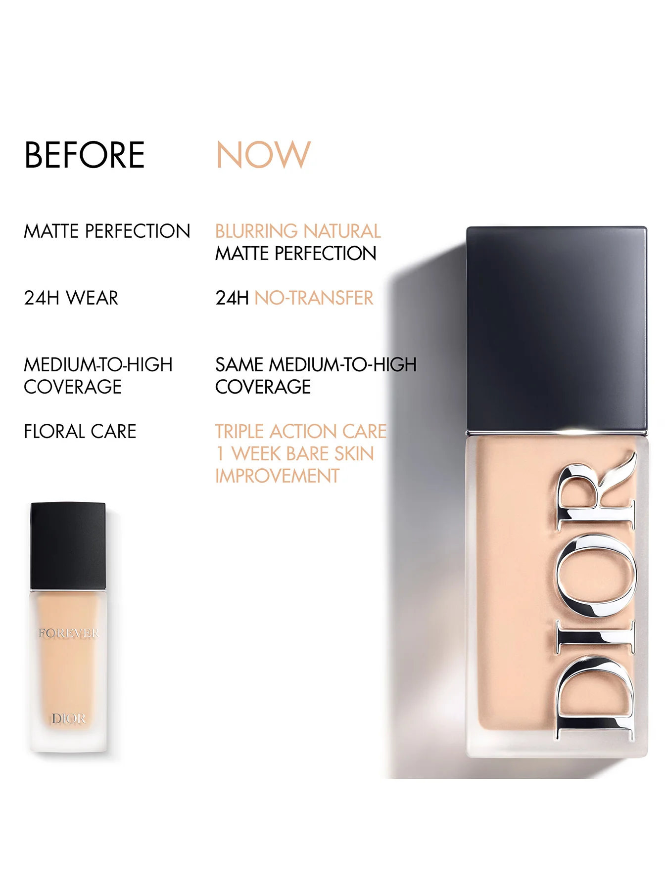 Dior Forever Skin Wear Foundation - Image 104