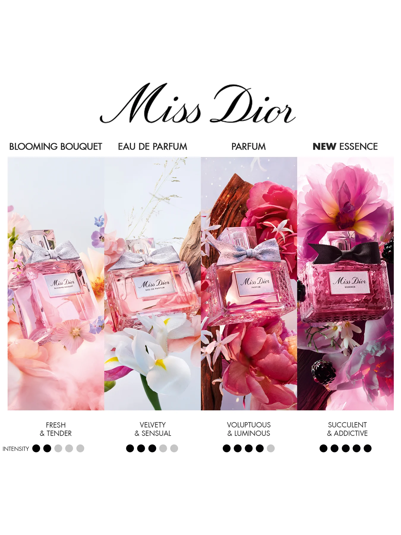 Miss Dior Essence de Parfum 50ml - Image 4
