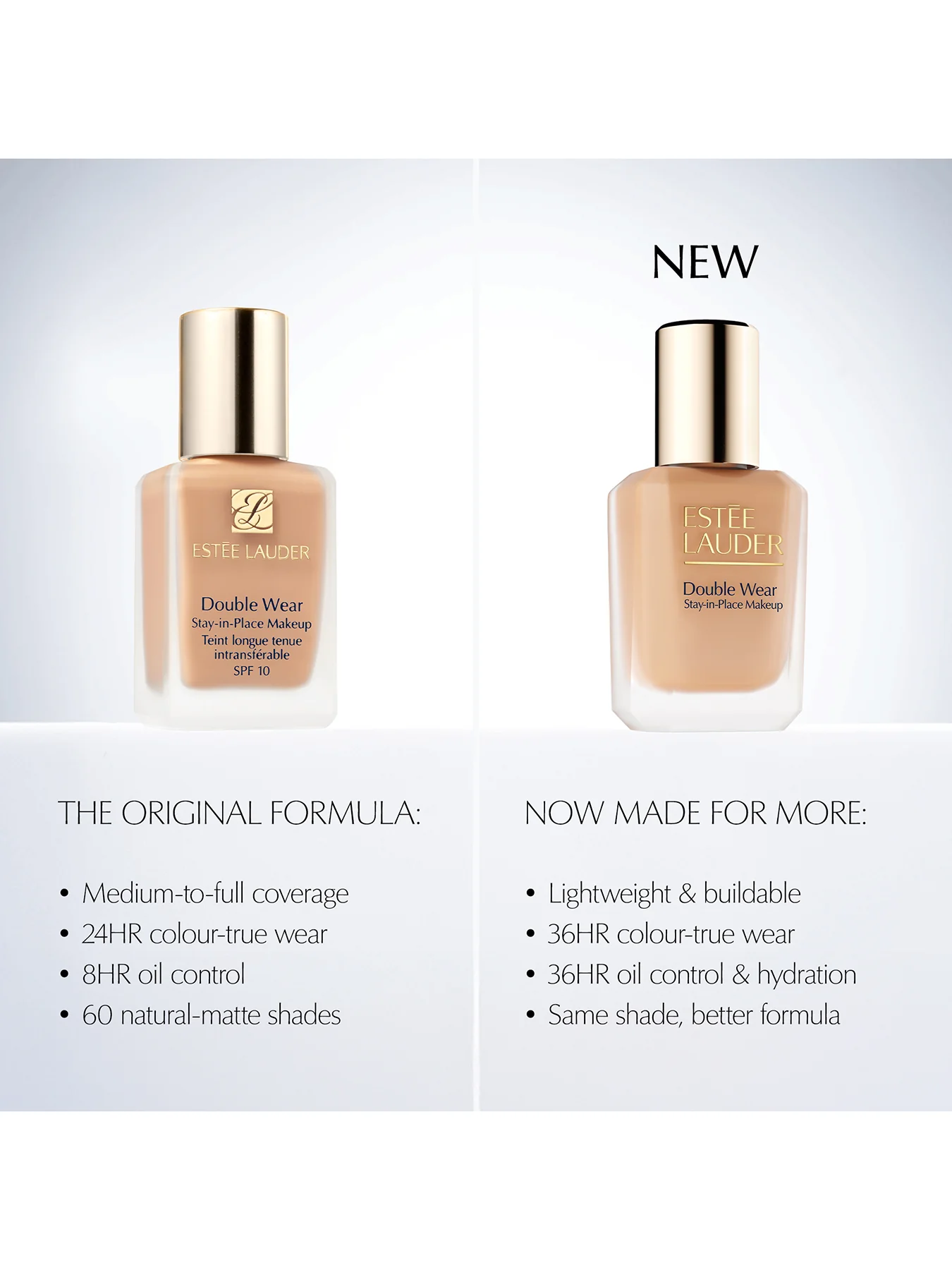 Double Wear Longwear Matte Foundation SPF10 30ml - Image 76
