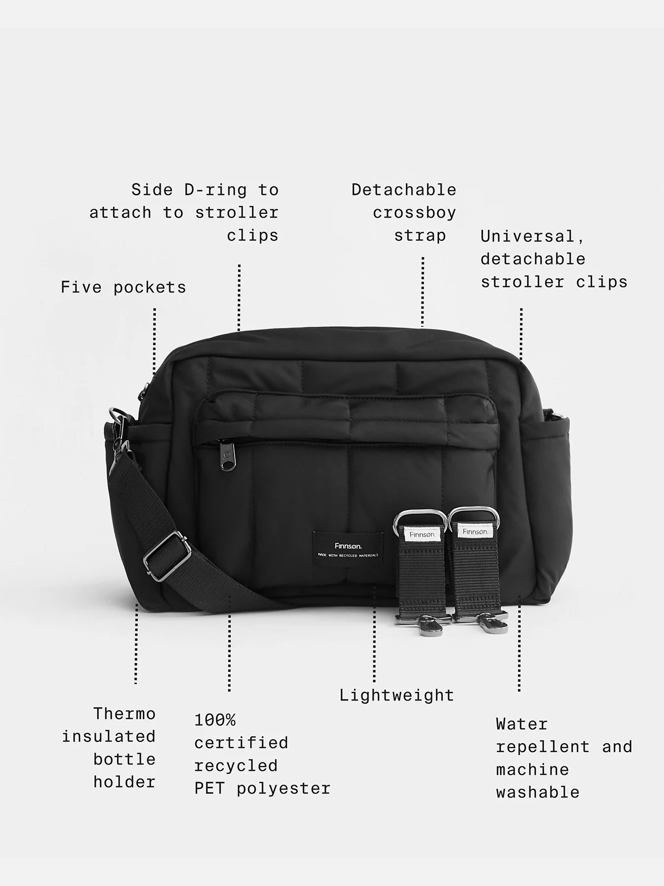 Freya Eco Oversized Stroller Organiser Black - Image 4