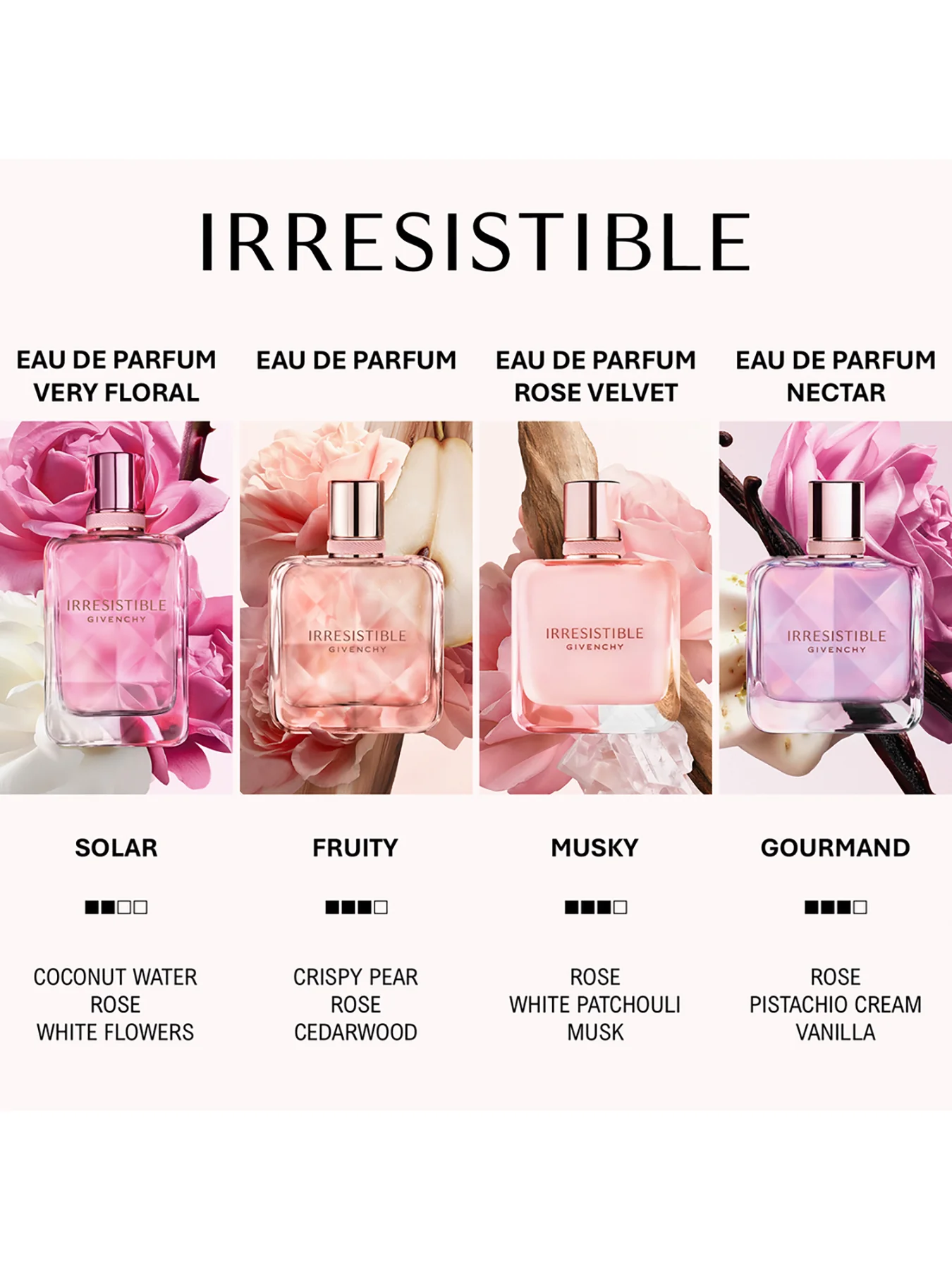 Givenchy Irresistible Nectar Eau de Parfum 35ml - Image 4