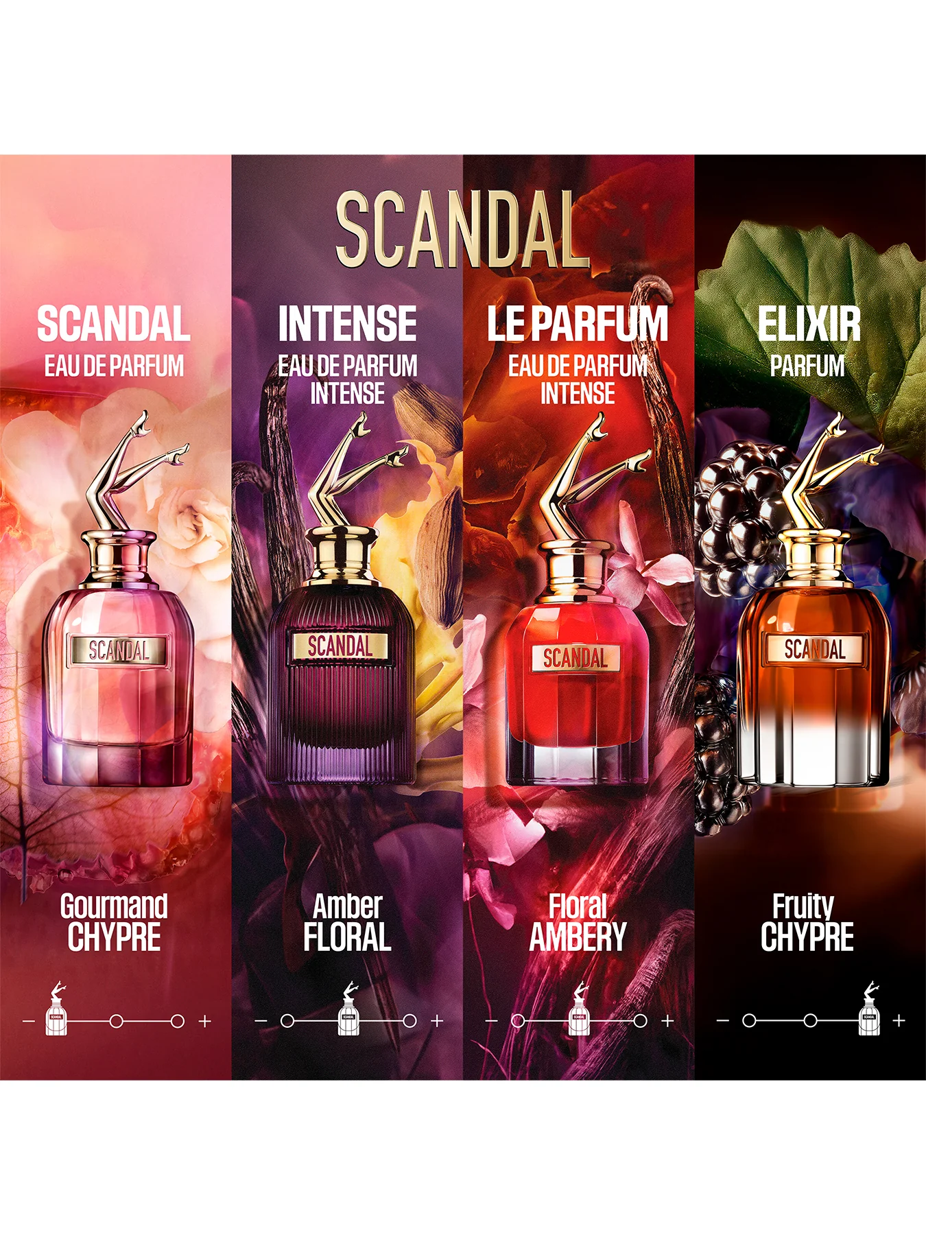 Scandal Elixir Parfum 50ml - Image 4