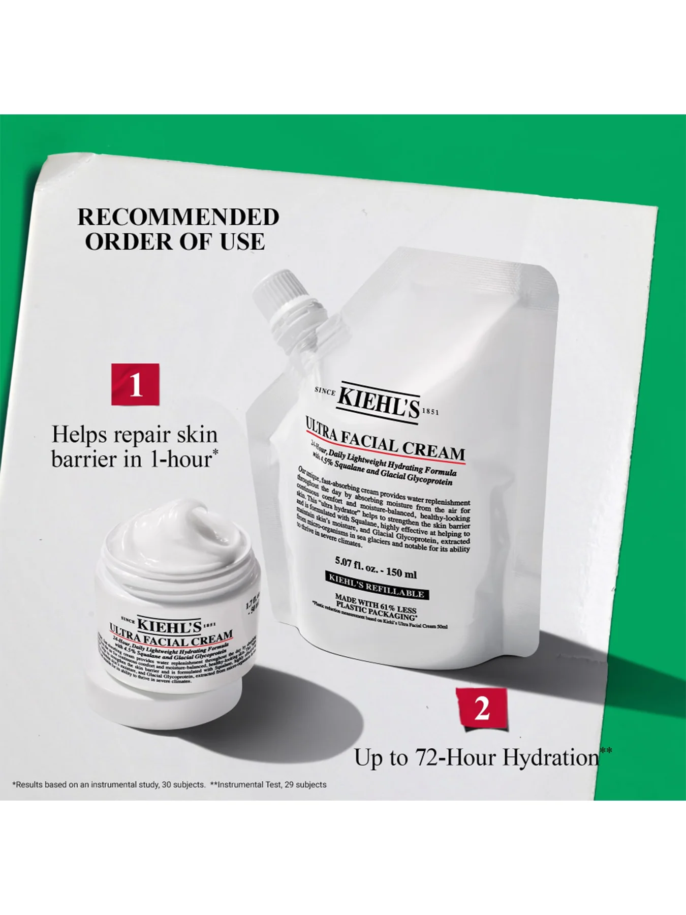 Hydration Refillery Skincare Set - Image 2