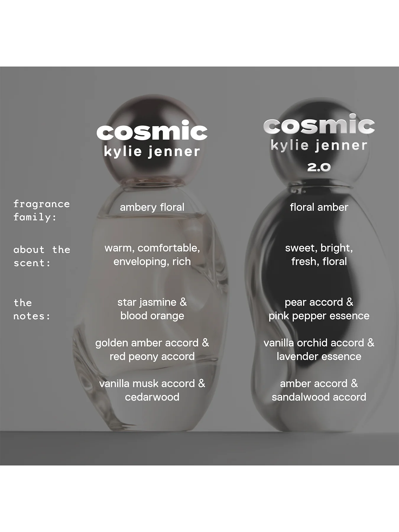 Cosmic Kylie Jenner 2.0 Eau De Parfum 30ml - Image 3