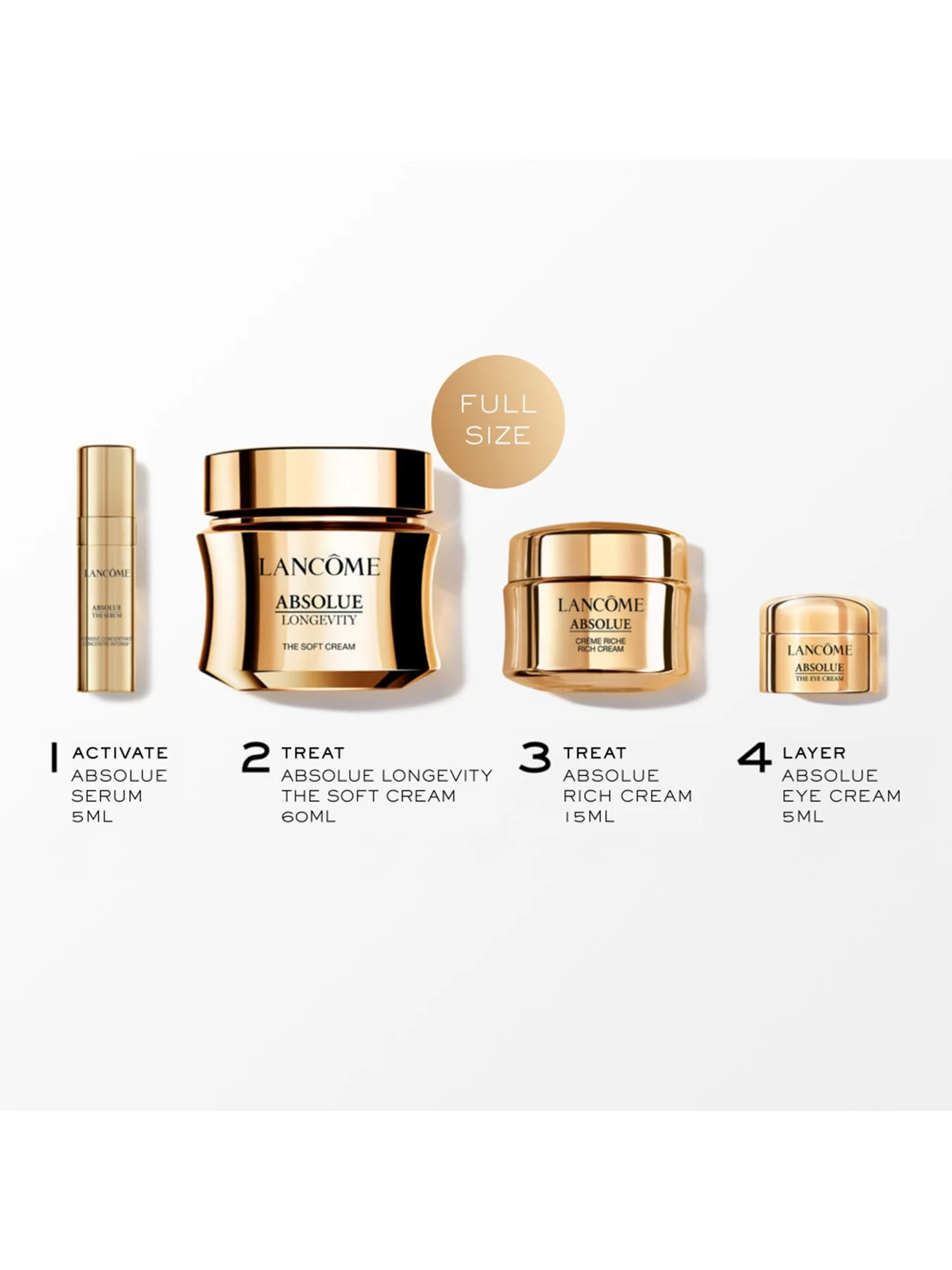 Absolue Soft Cream 60ml Skincare Set - Image 2