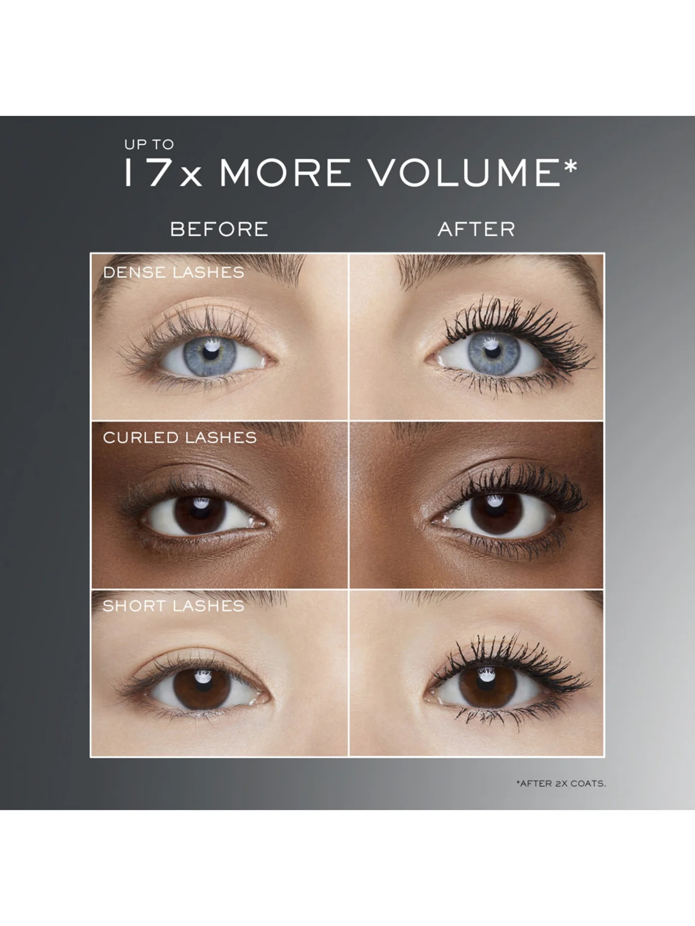 Lancôme Hypnôse Drama Mascara Gift Set - Image 3