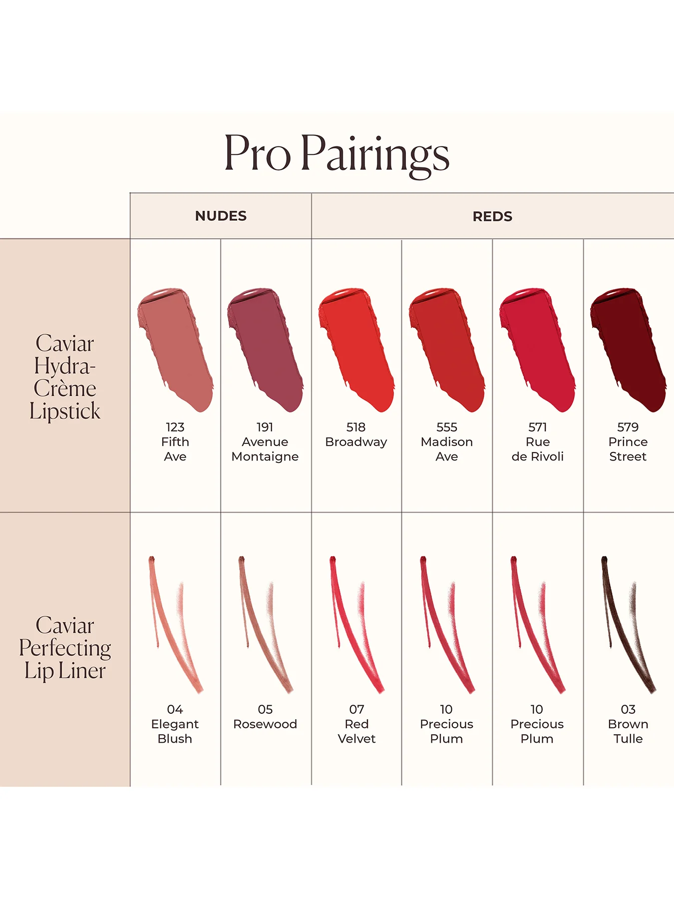 Caviar Hydra-Crème Lipstick - Image 4
