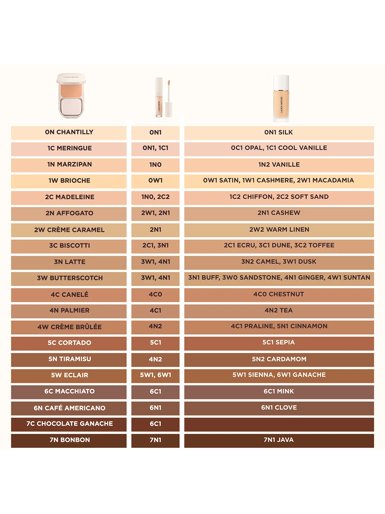 Real Flawless Feathermatte Powder Foundation - Image 2