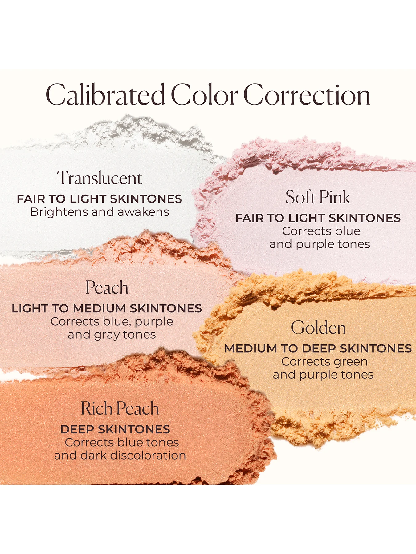 Secret Brightening Under Eye Setting Powder 4g - Image 12