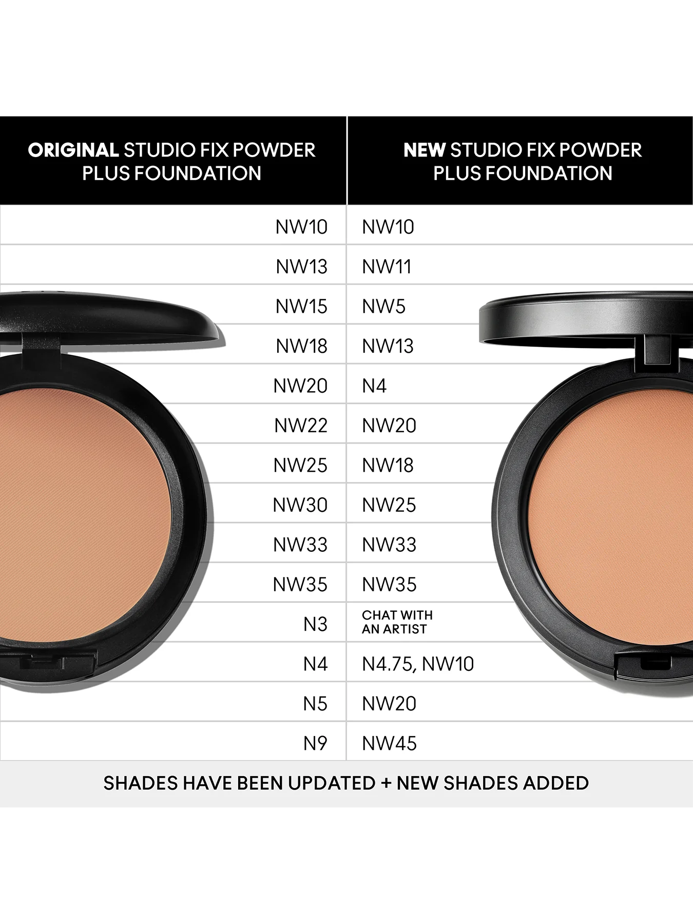 The Studio Fix Powder Plus Foundation - Image 63