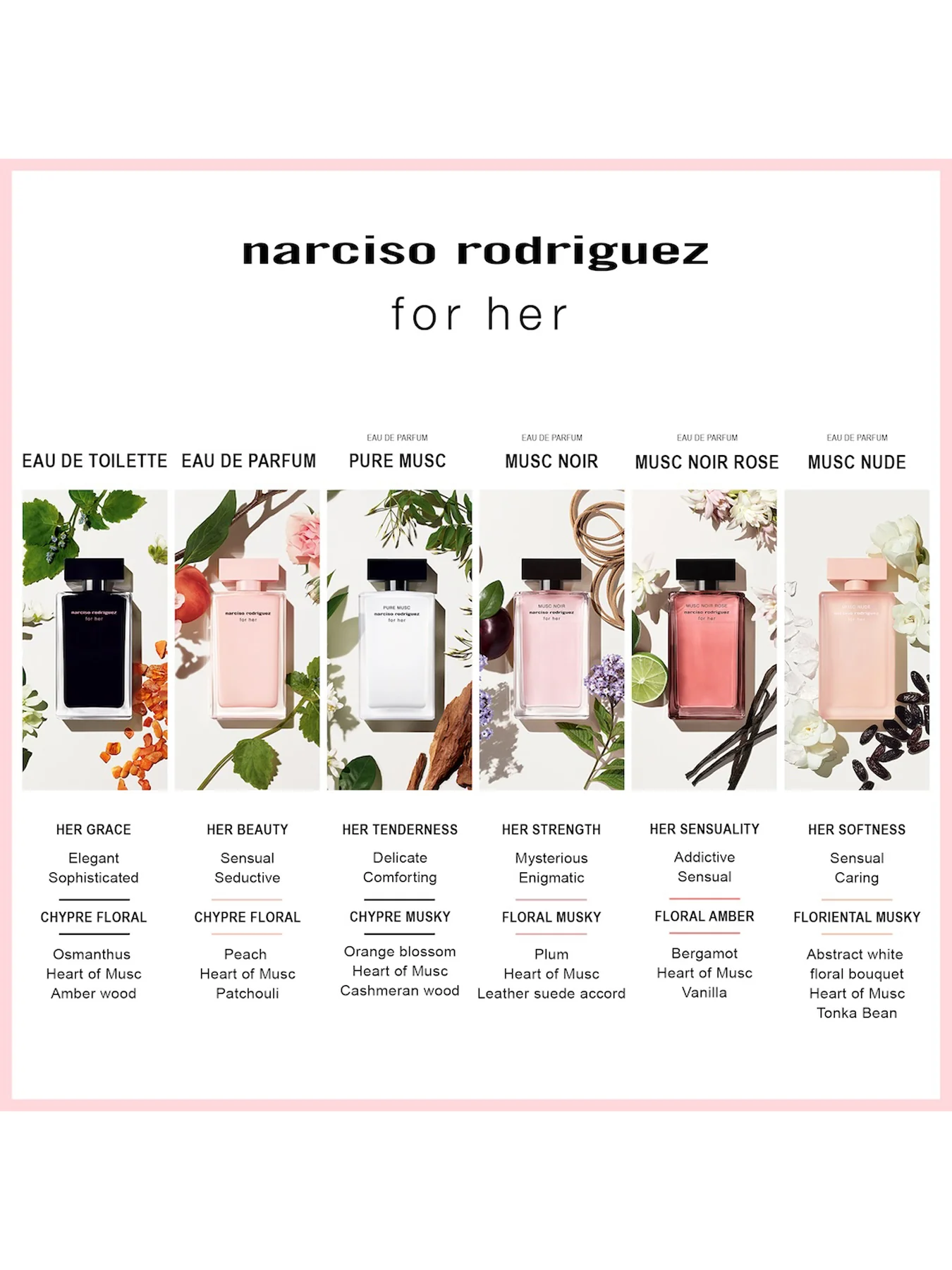 For Her Musc Noir Rose Eau de Parfum 50ml - Image 11