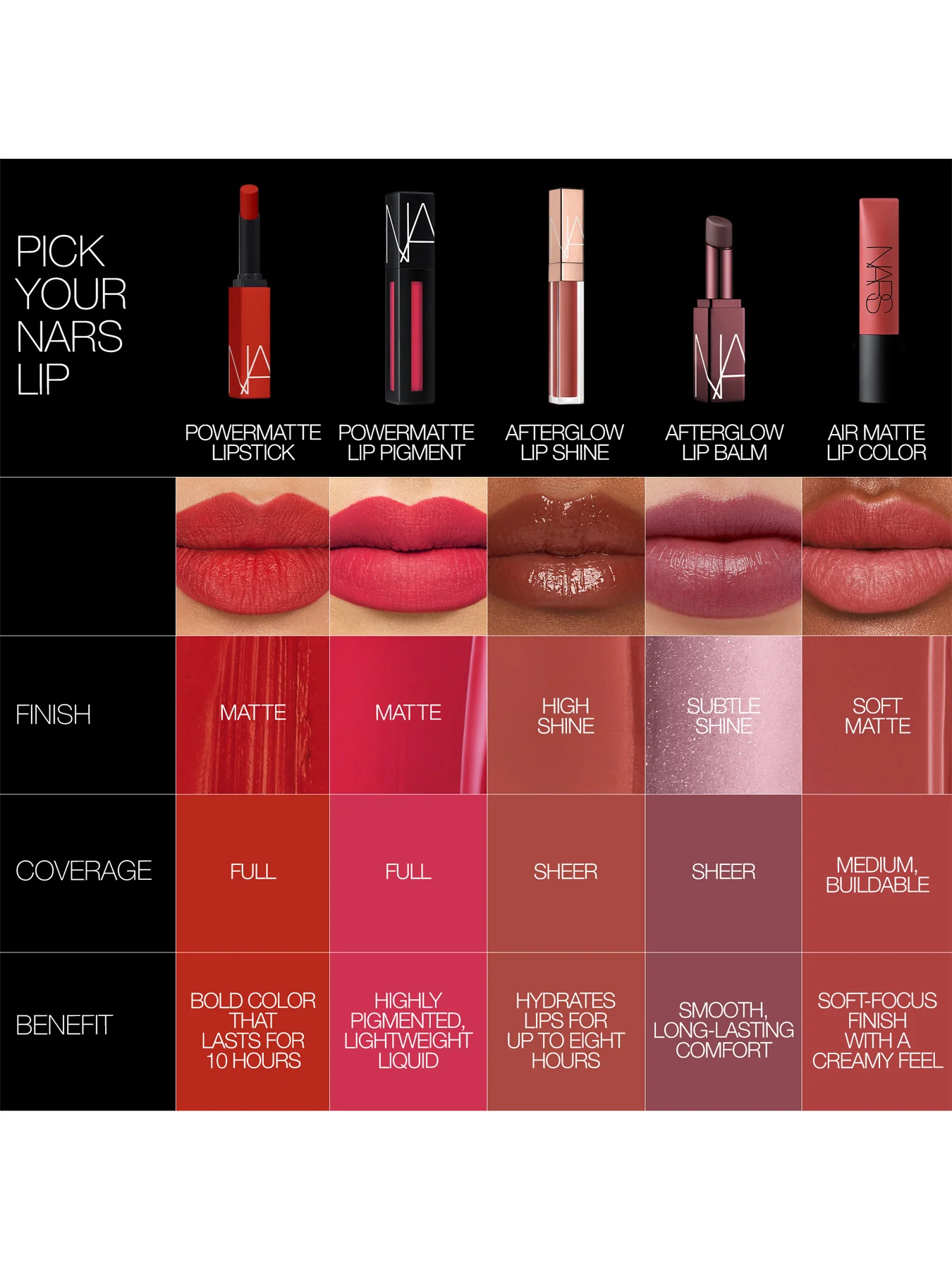 Afterglow Lip Shine - Image 24
