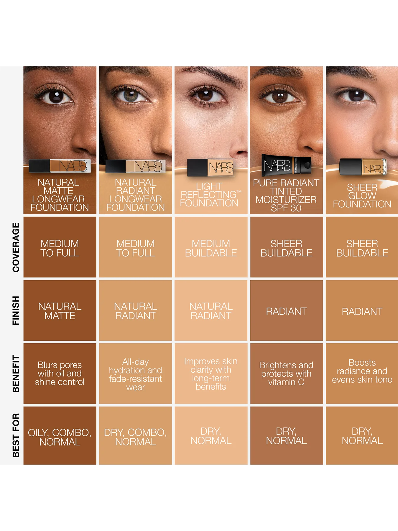 Natural Matte Longwear Foundation - Image 172