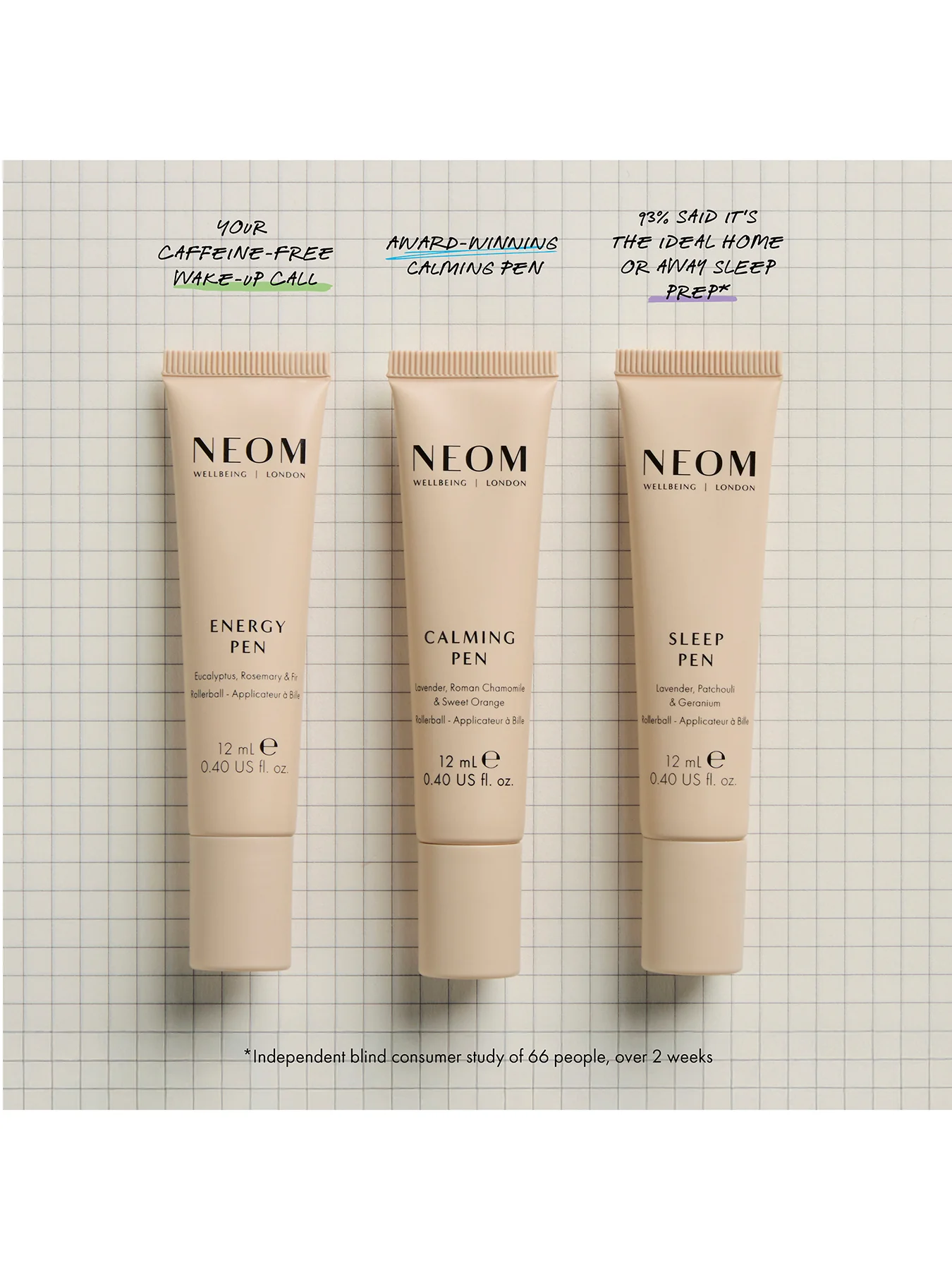 NEOM Wellbeing Pen Discovery Set - Image 2