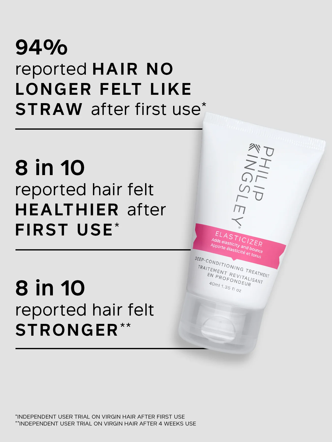 Elasticizer Deep-Conditioning Treatment - Image 5