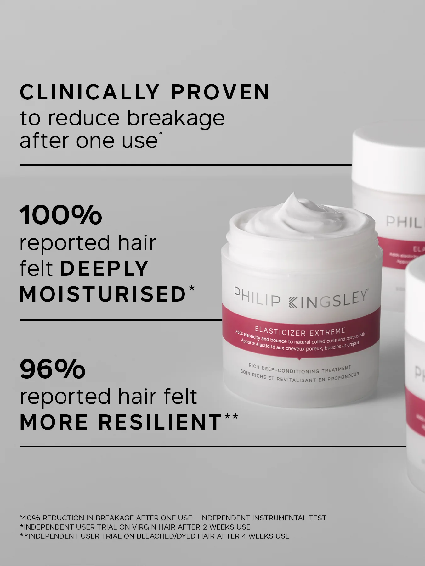 Elasticizer Extreme Deep-Conditioning Treatment 150ml - Image 2