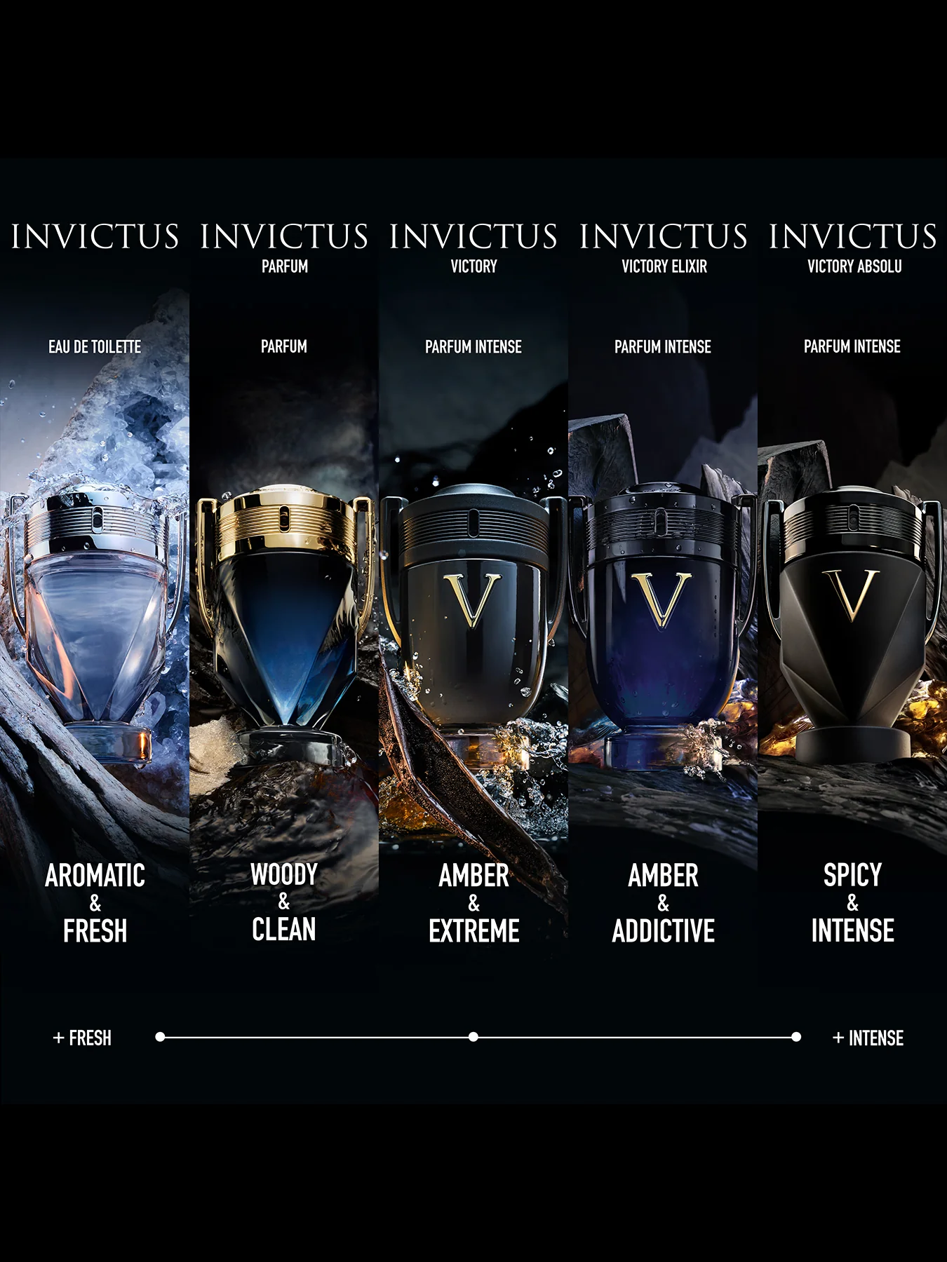 Invictus Victory Absolu Parfum Intense 100ml - Image 4