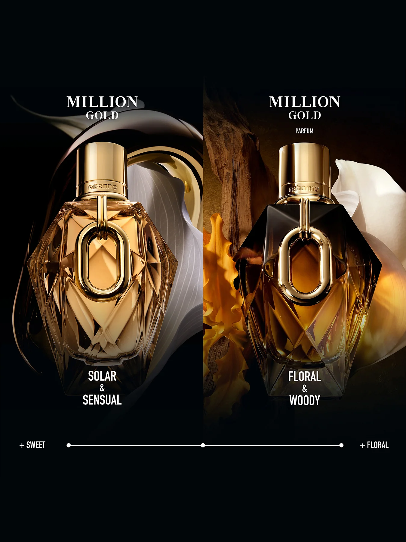 Million Gold For Her Parfum 30ml - Image 4