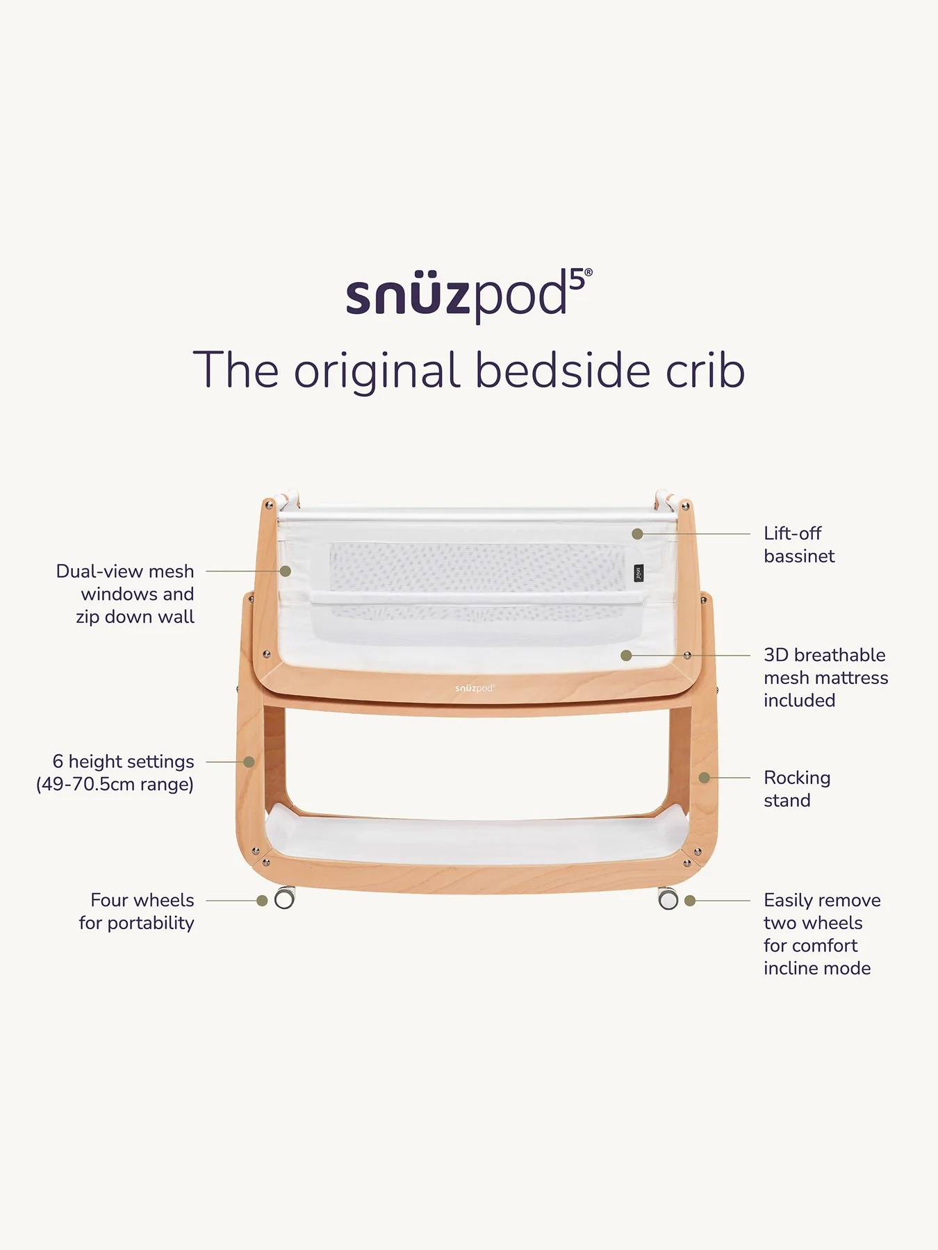 SnuzPod 5 Bedside Crib White - Image 12