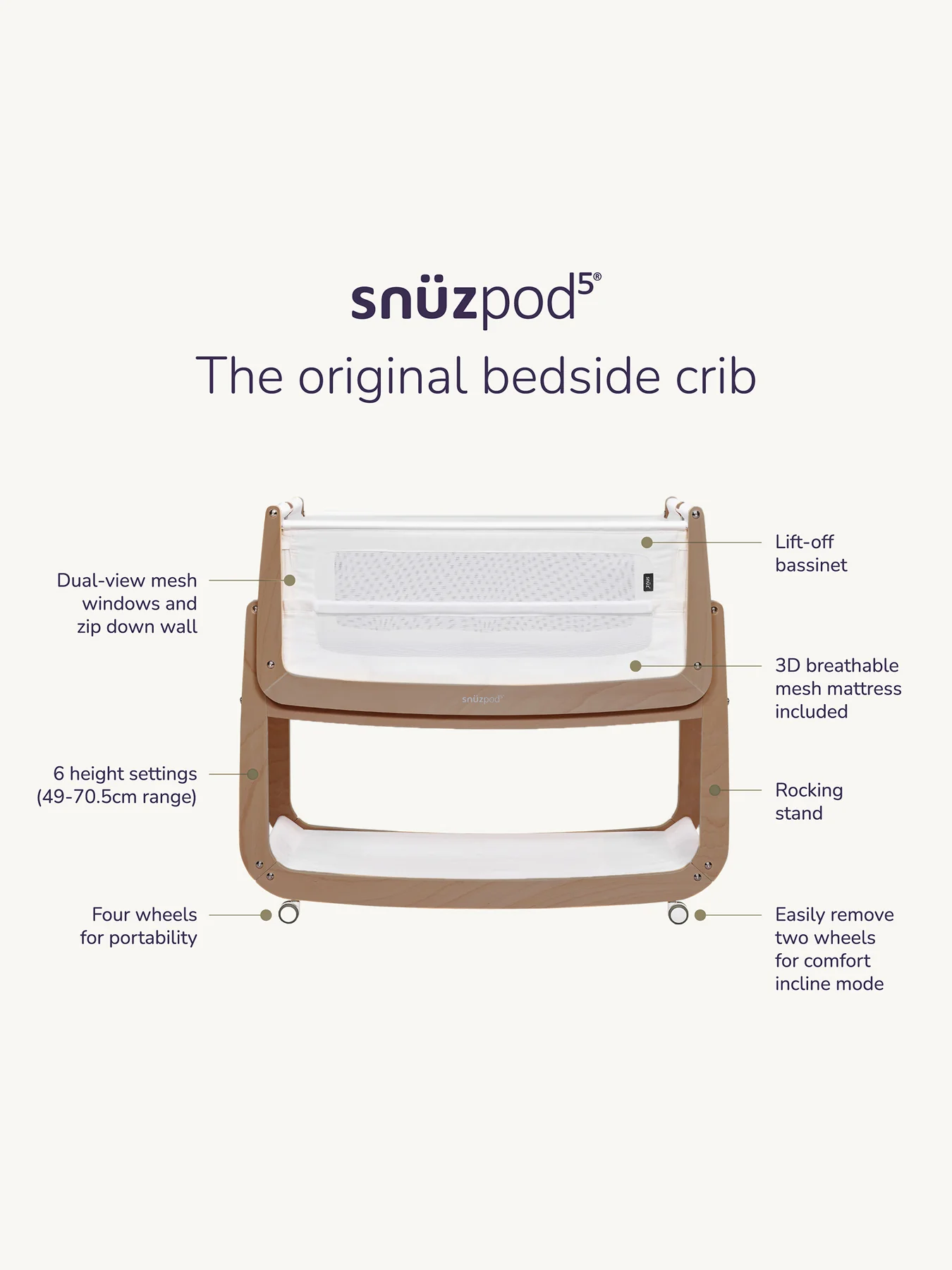 SnuzPod 5 Bedside Crib White - Image 8