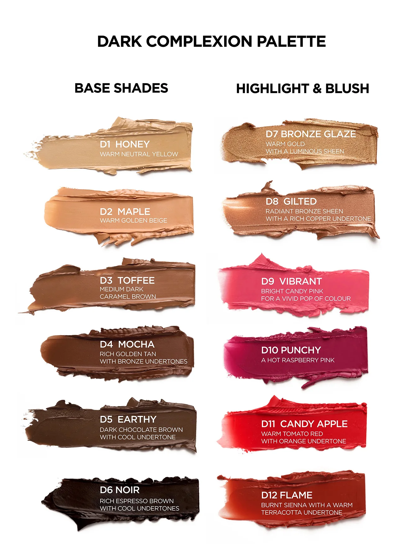 Complete Canvas Complexion Palette - Image 11
