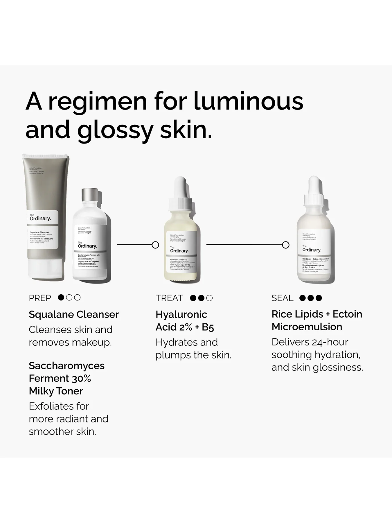 Rice Lipids + Ectoin Microemulsion Ultra-Light Moisturizer 60ml - Image 6