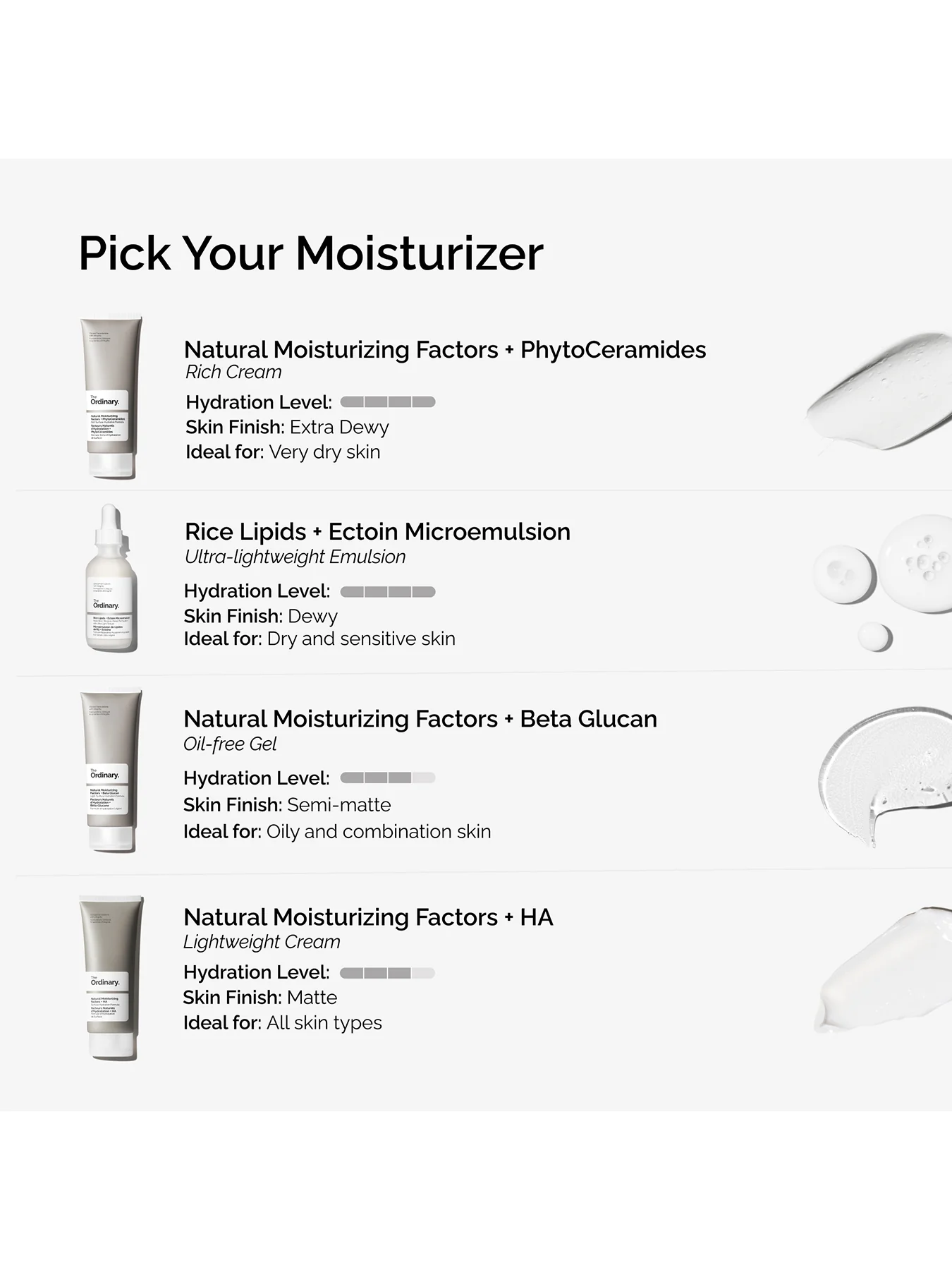 Rice Lipids + Ectoin Microemulsion Ultra-Light Moisturizer 60ml - Image 7